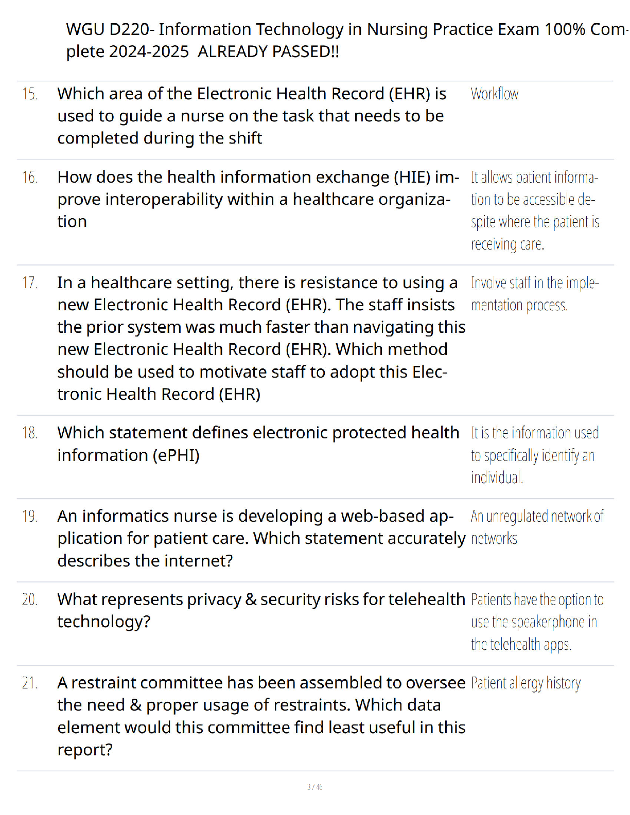 WGU D220 IT in Nursing Practice Study Guide 2026-2027 IMG-3