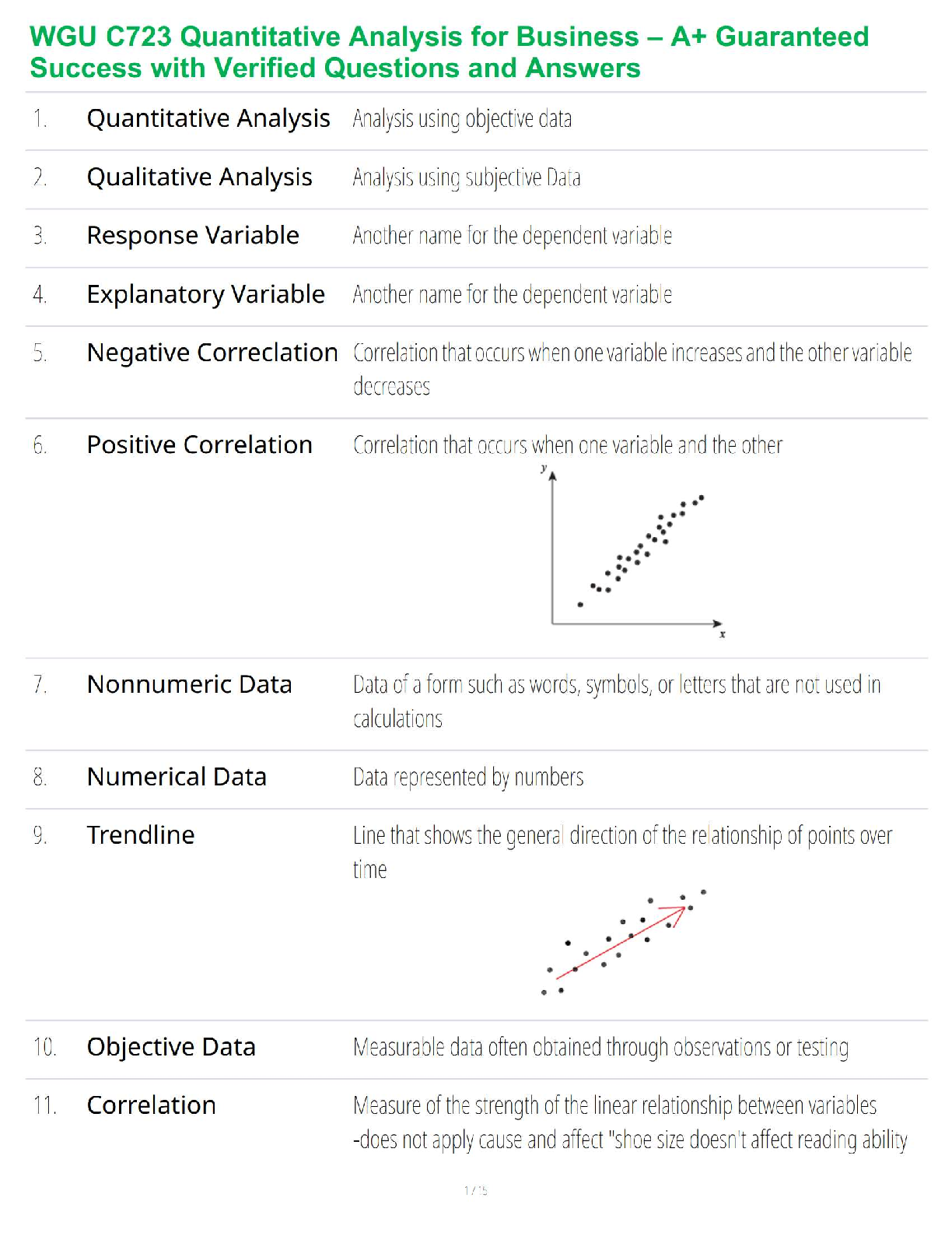 WGU C723 Quantitative Analysis Test Bank 2025/2026