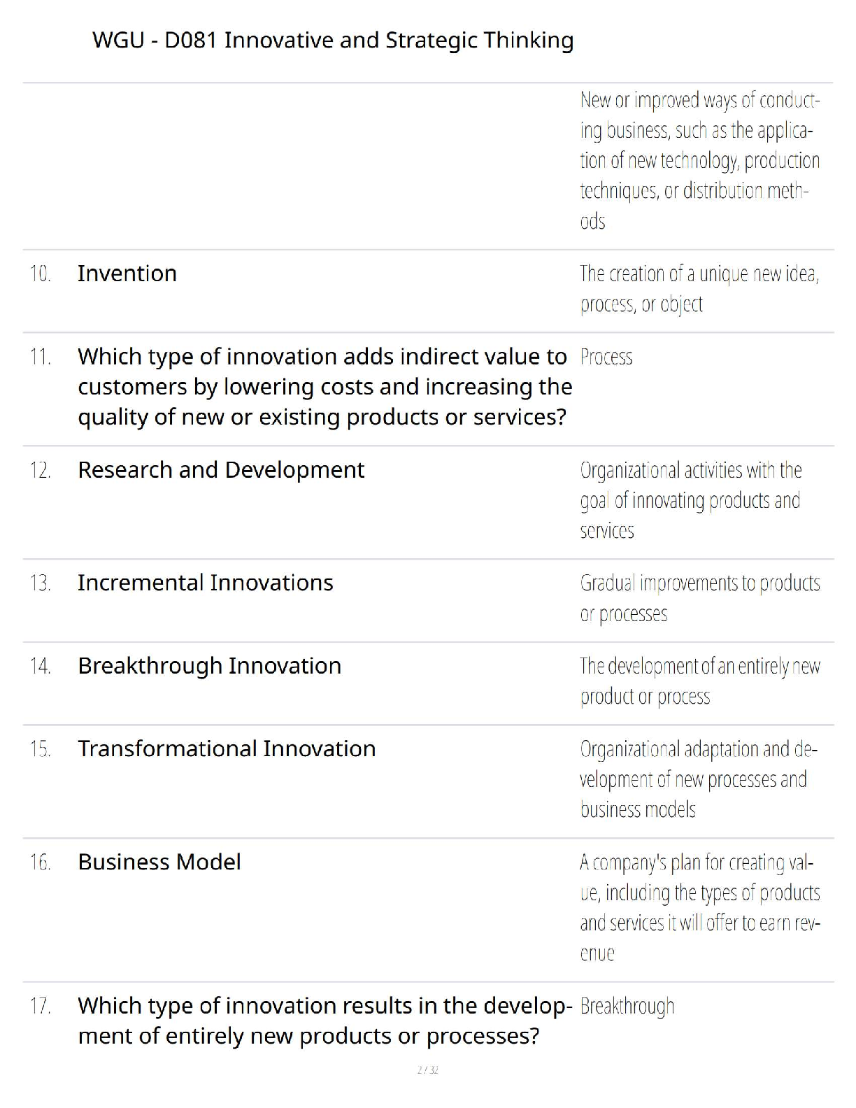 WGU D081 Innovative Strategic Thinking Study Guide 2025