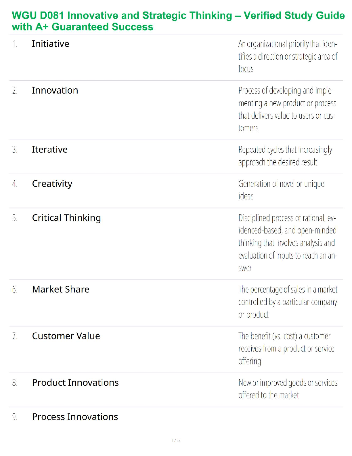 WGU D081 Innovative Strategic Thinking Study Guide 2025