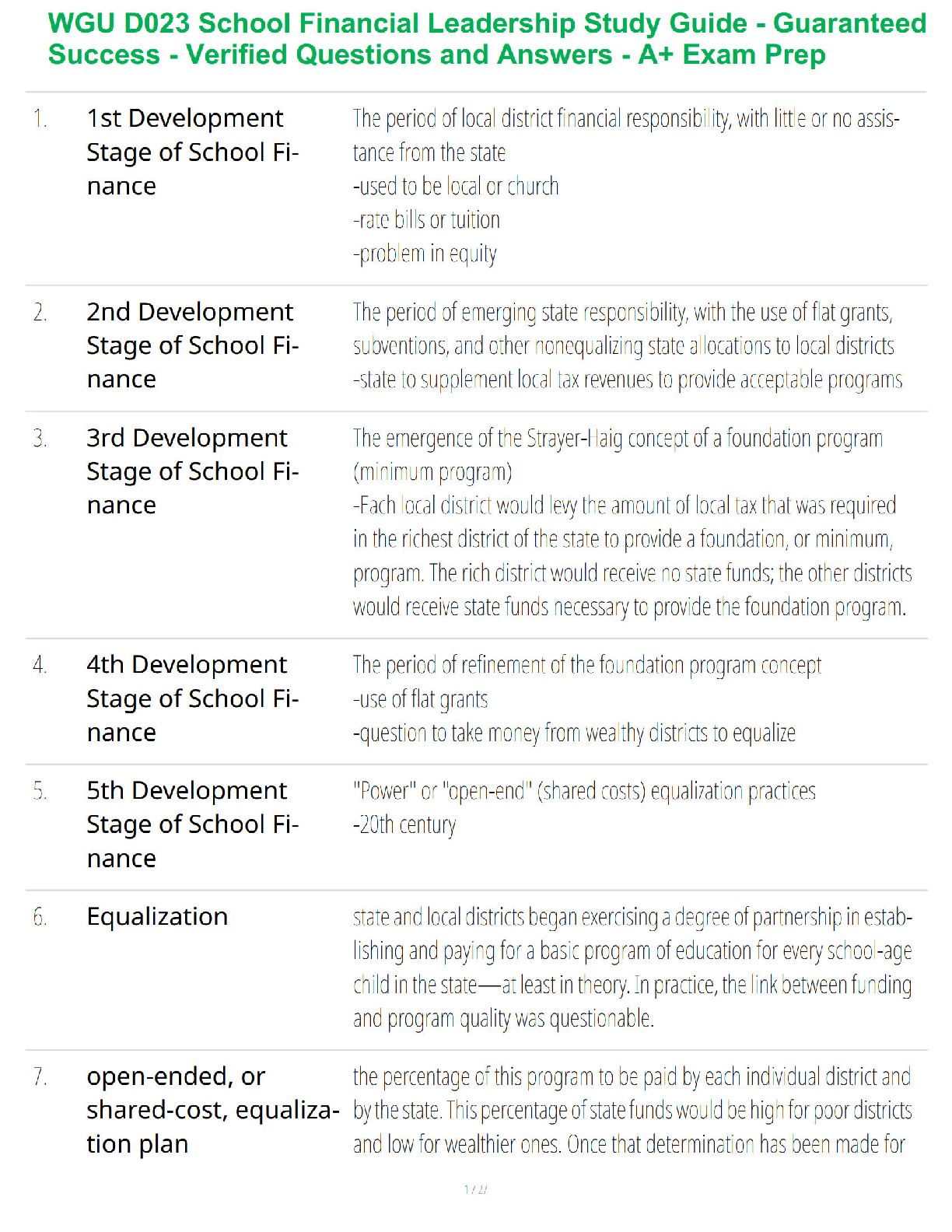 WGU D023 Study Guide and Verified Q&A