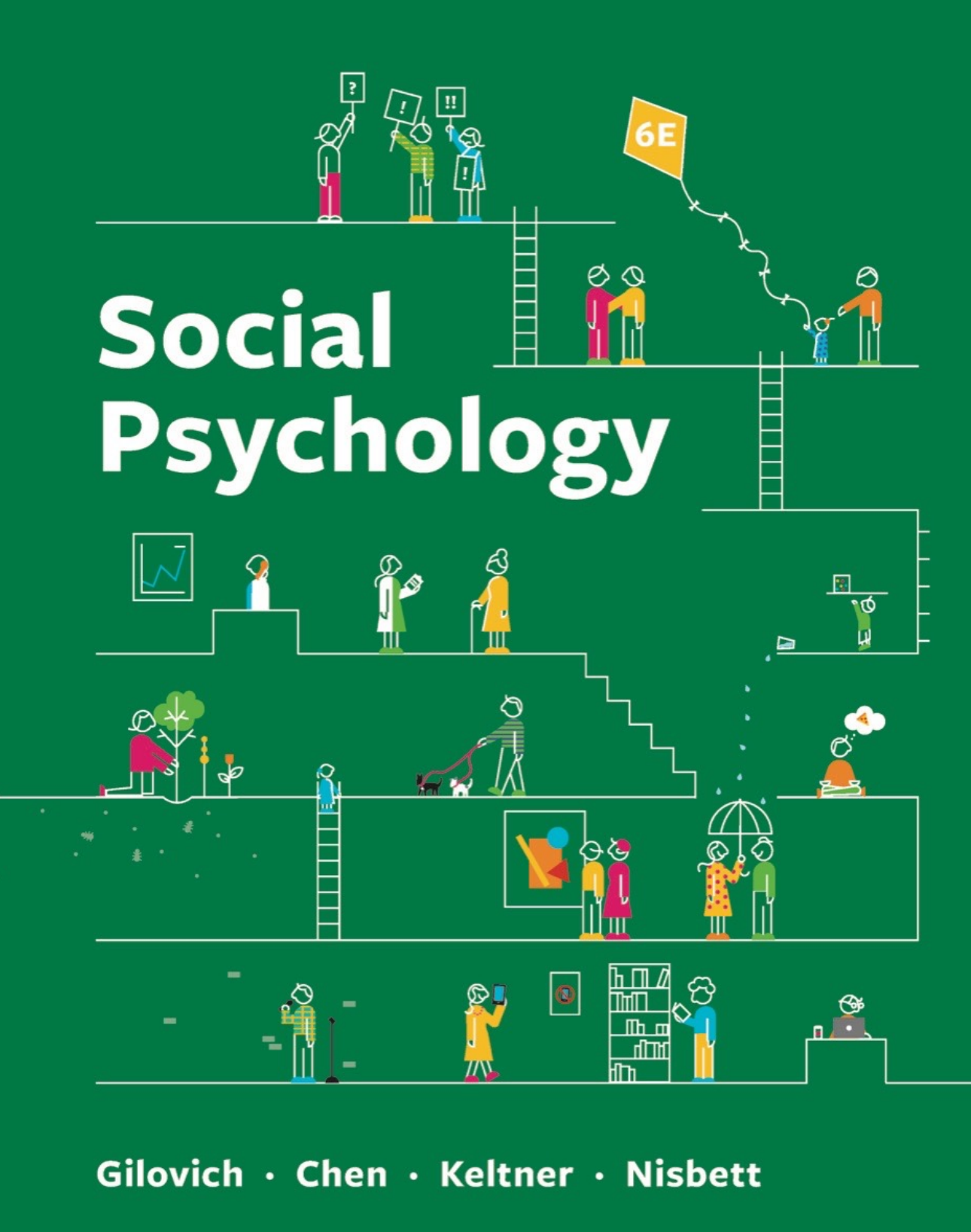 Social Psychology 6th Edition Test Bank