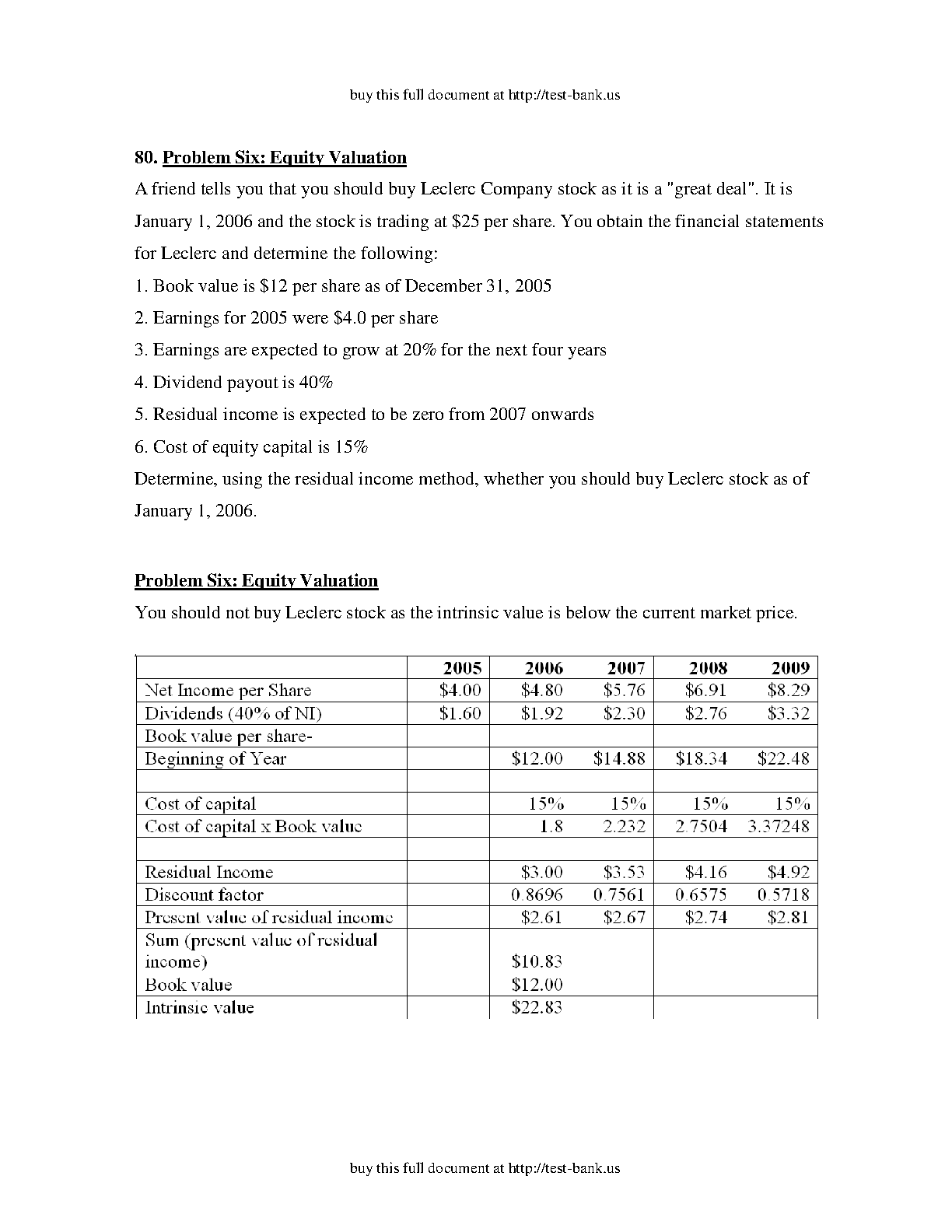 Financial Reporting 10th Edition Exam Review IMG-1