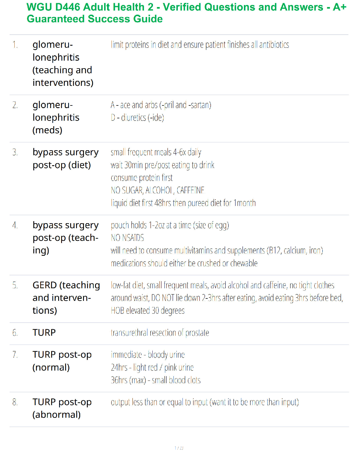 WGU D446 Adult Health 2 Q&A 2026 Study Guide IMG-1