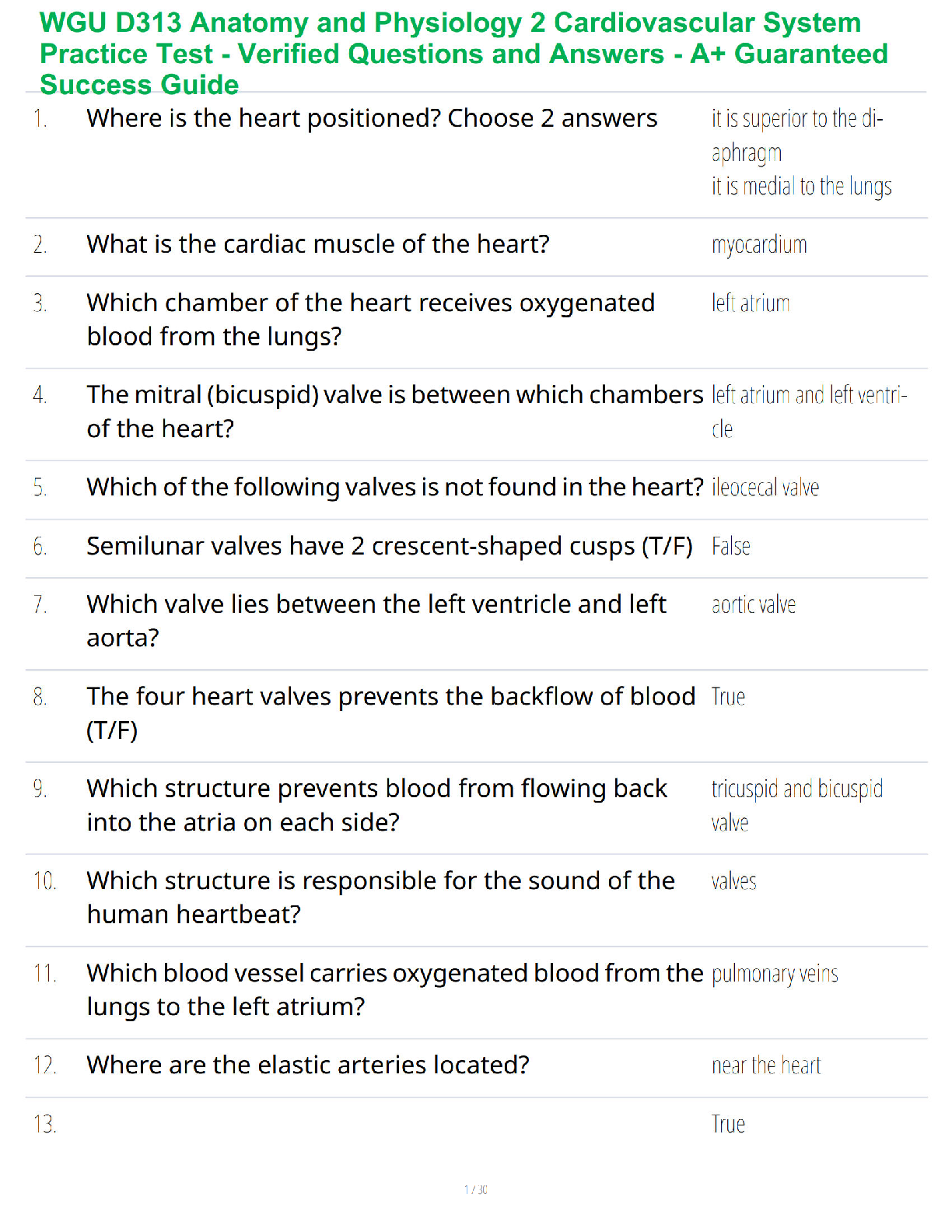 WGU D313 Cardiovascular Practice Test Questions & Answers 2026 IMG-1