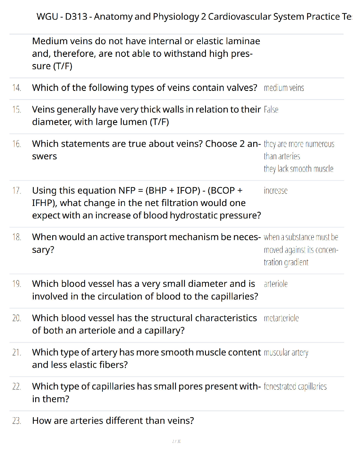 WGU D313 Cardiovascular Practice Test Questions & Answers 2026
