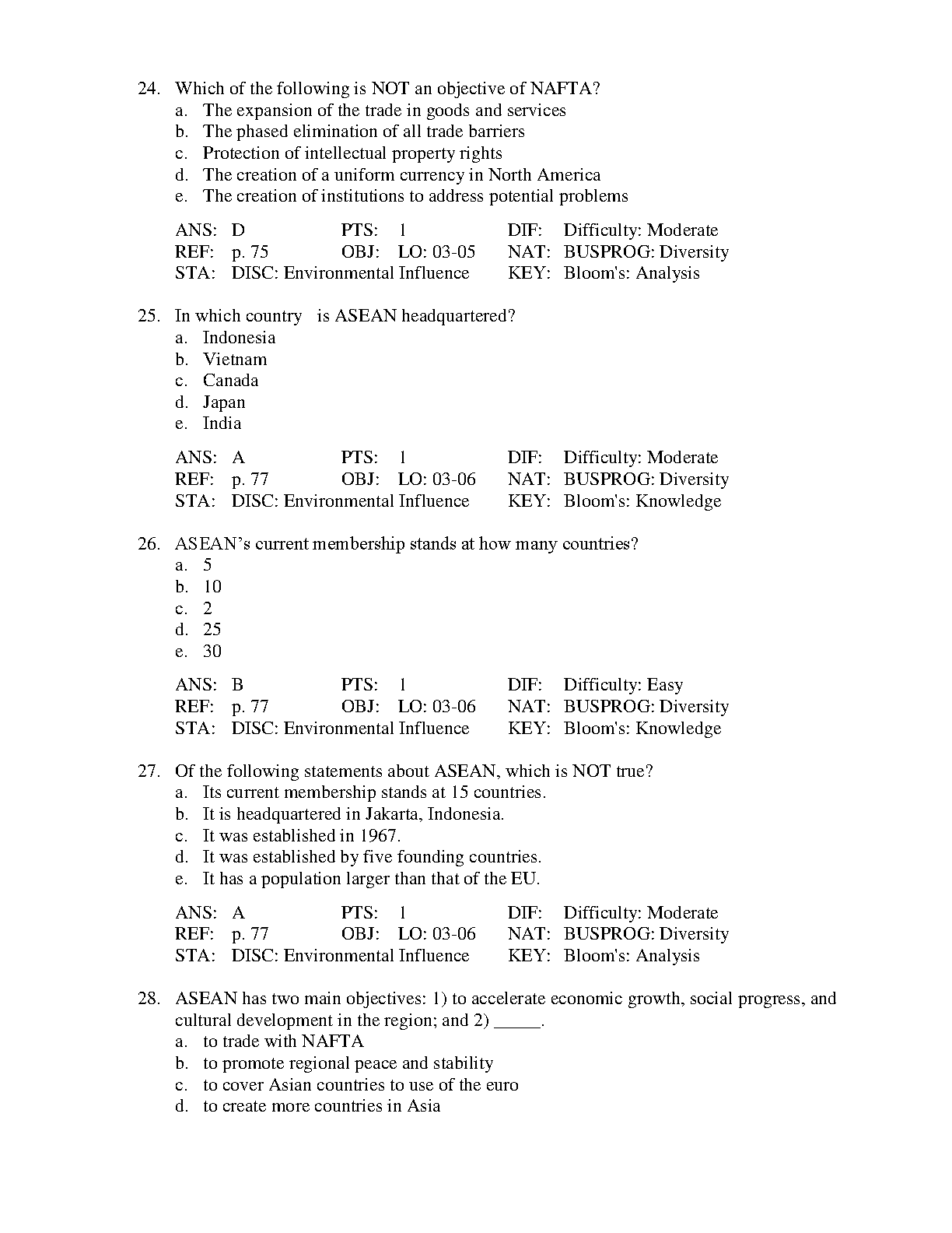 Introduction to Global Business Test Bank 1st Edition IMG-1