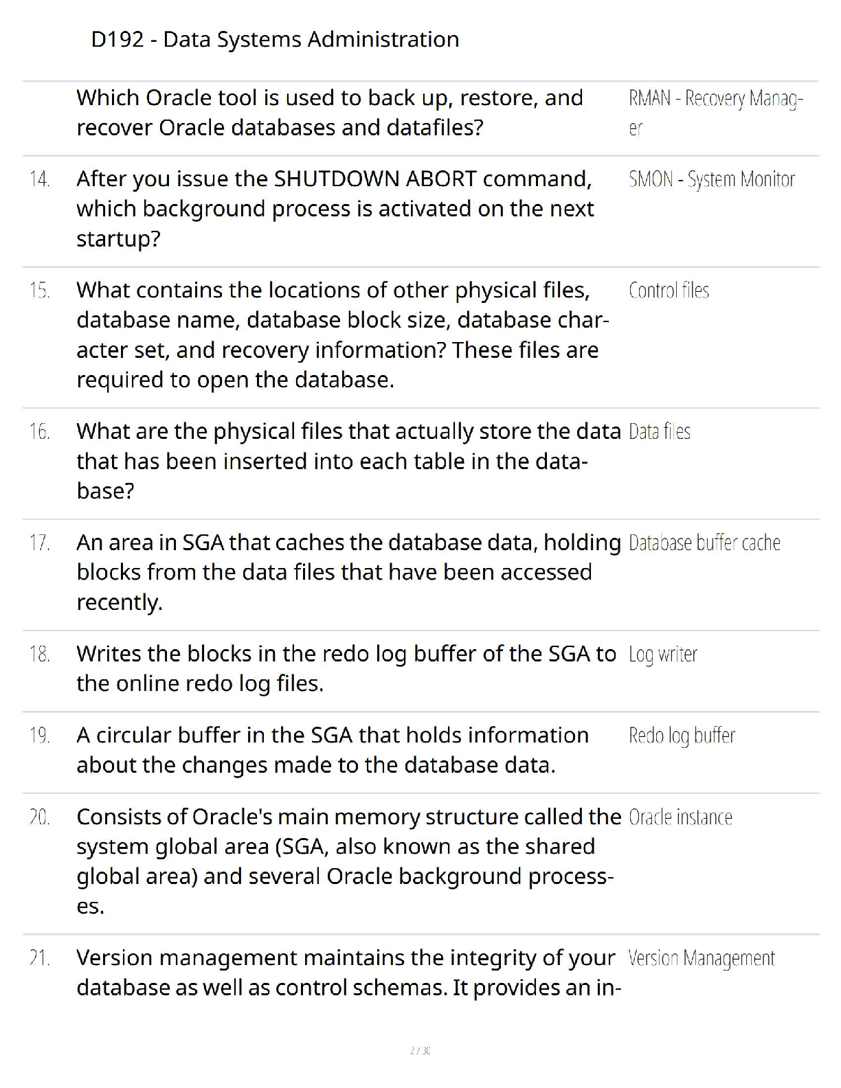 WGU D192 Data Systems Admin Test Bank with Verified Answers