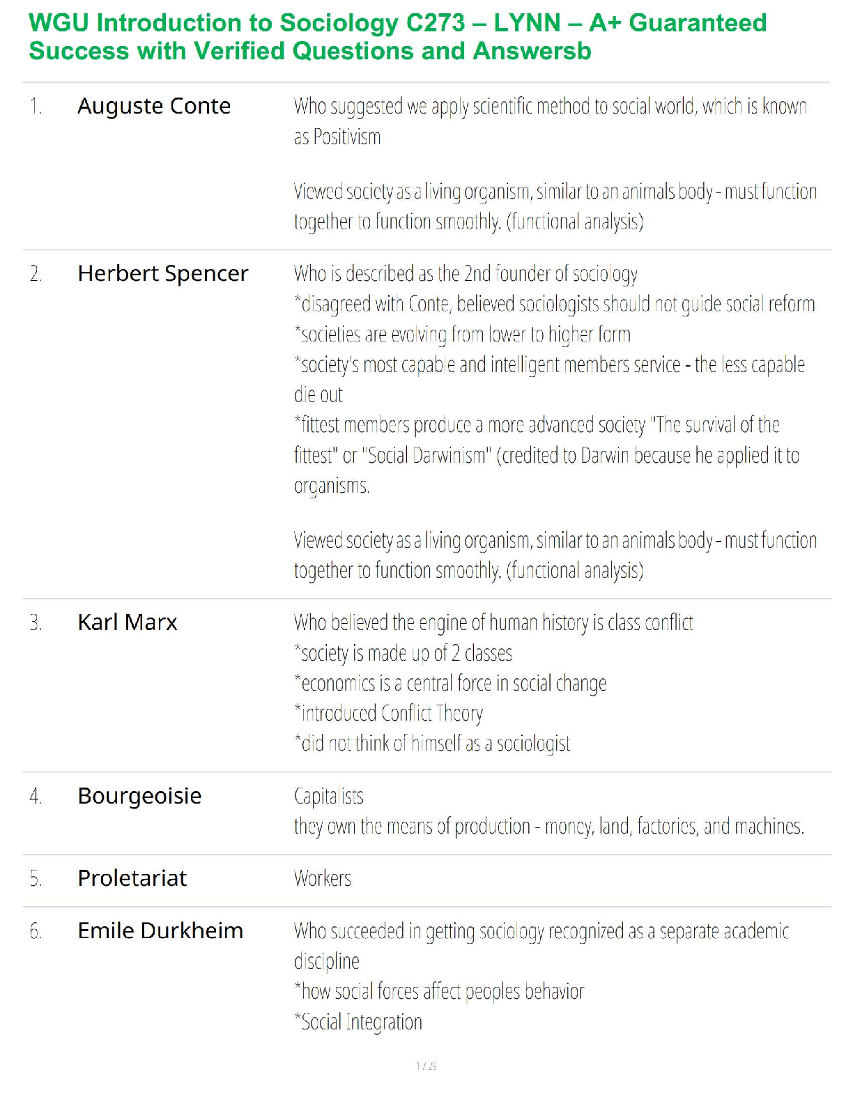 WGU C273 Intro Sociology Test Bank 2025/2026 Q&A Guide IMG-1