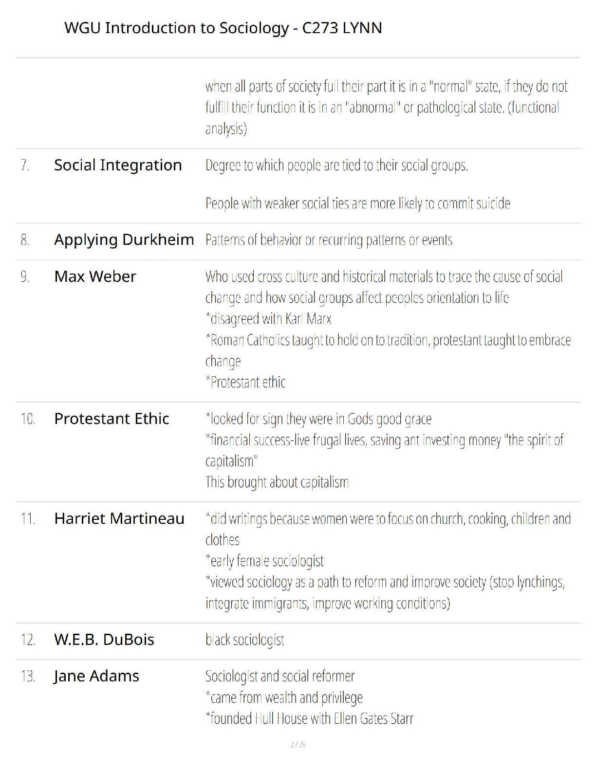 WGU C273 Intro Sociology Test Bank 2025/2026 Q&A Guide