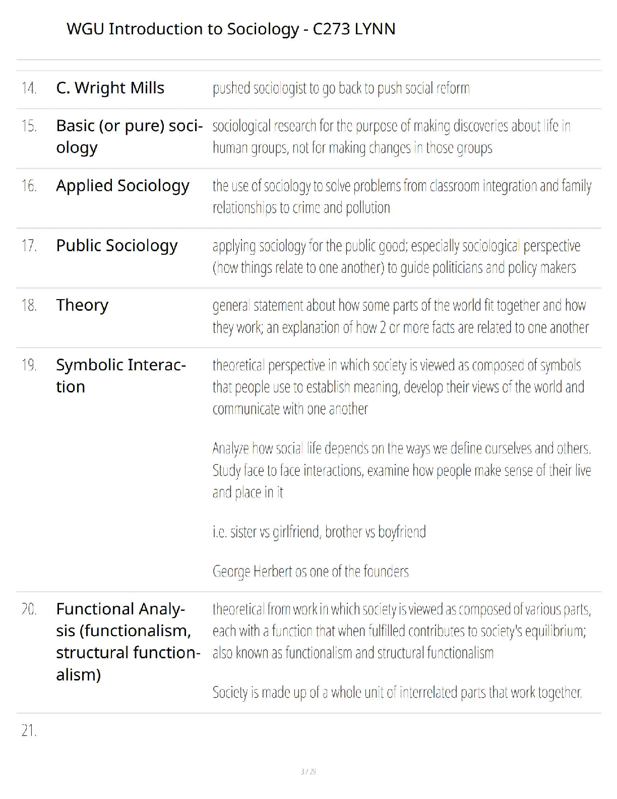 WGU C273 Intro Sociology Test Bank 2025/2026 Q&A Guide IMG-3