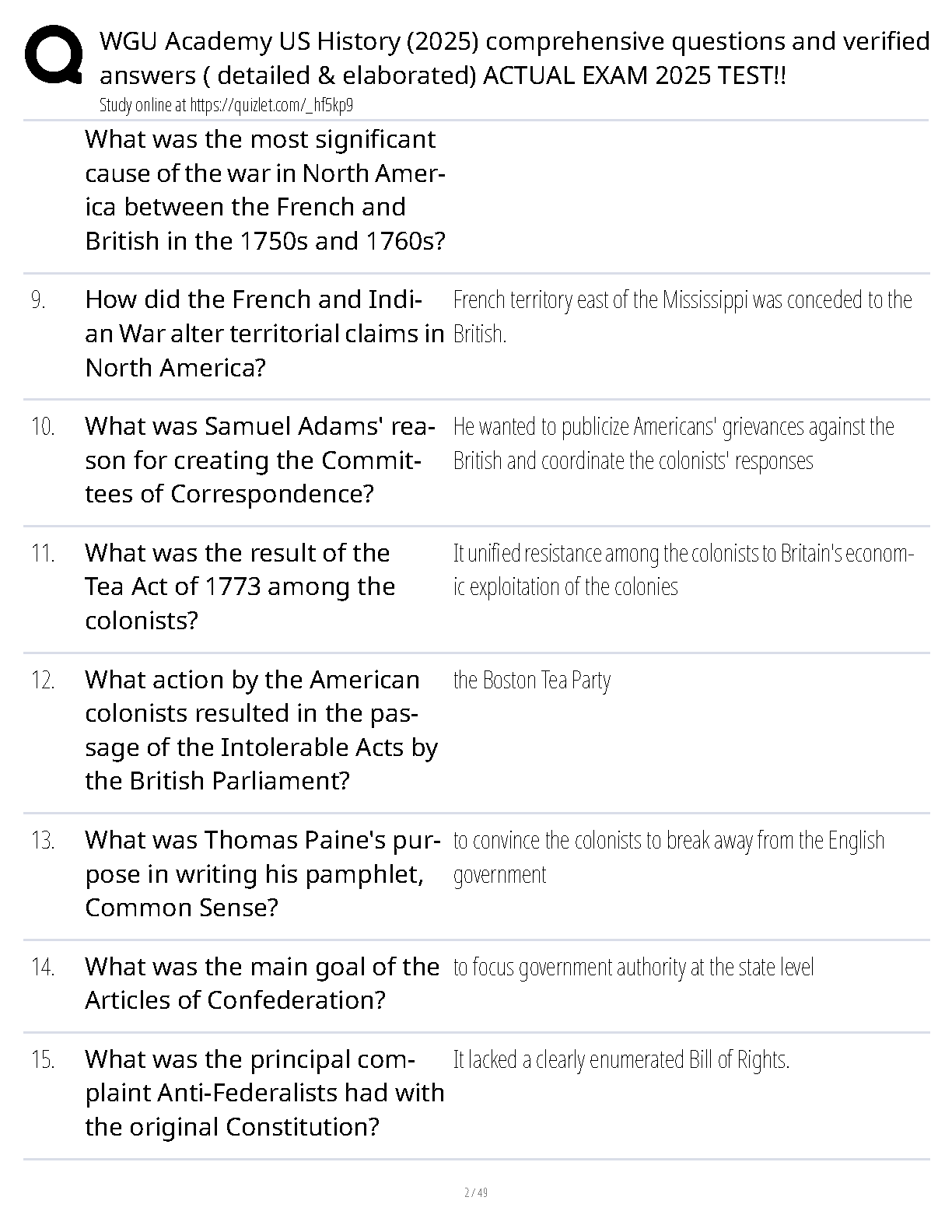WGU Academy US History Test Bank 2025 Questions and Answers