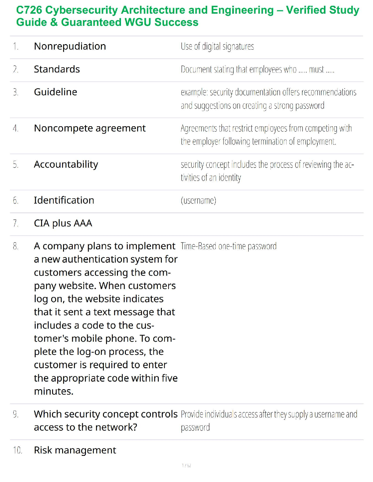 WGU C726 Cybersecurity Study Guide 2025/2026 Questions Answers