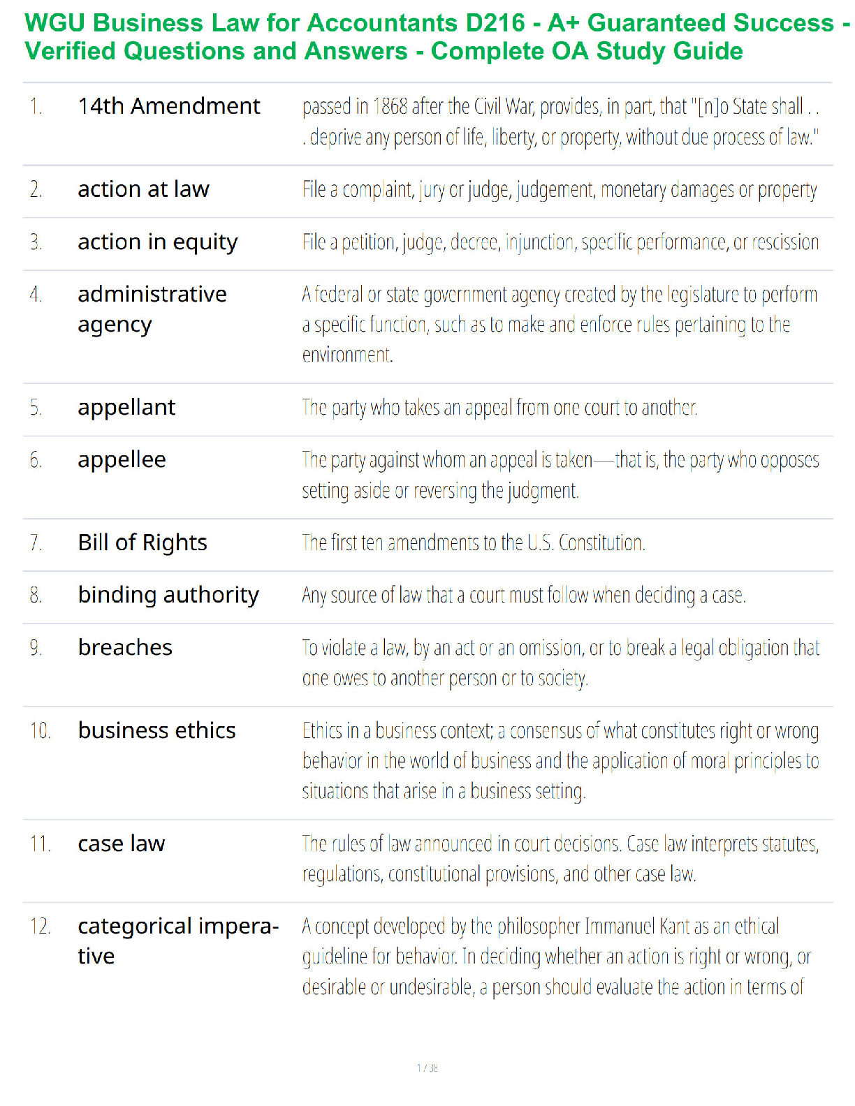 WGU D216 Business Law Study Guide 2025/2026
