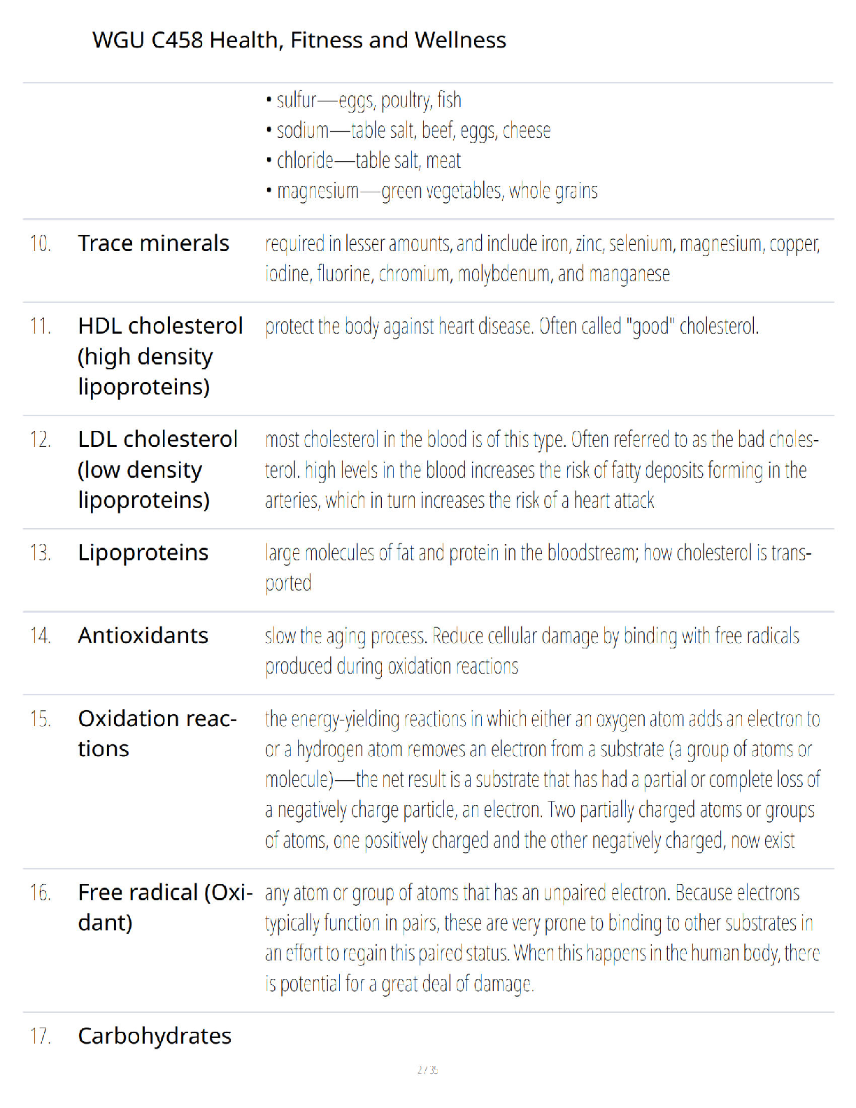WGU C458 Health Fitness and Wellness Test Bank 2025