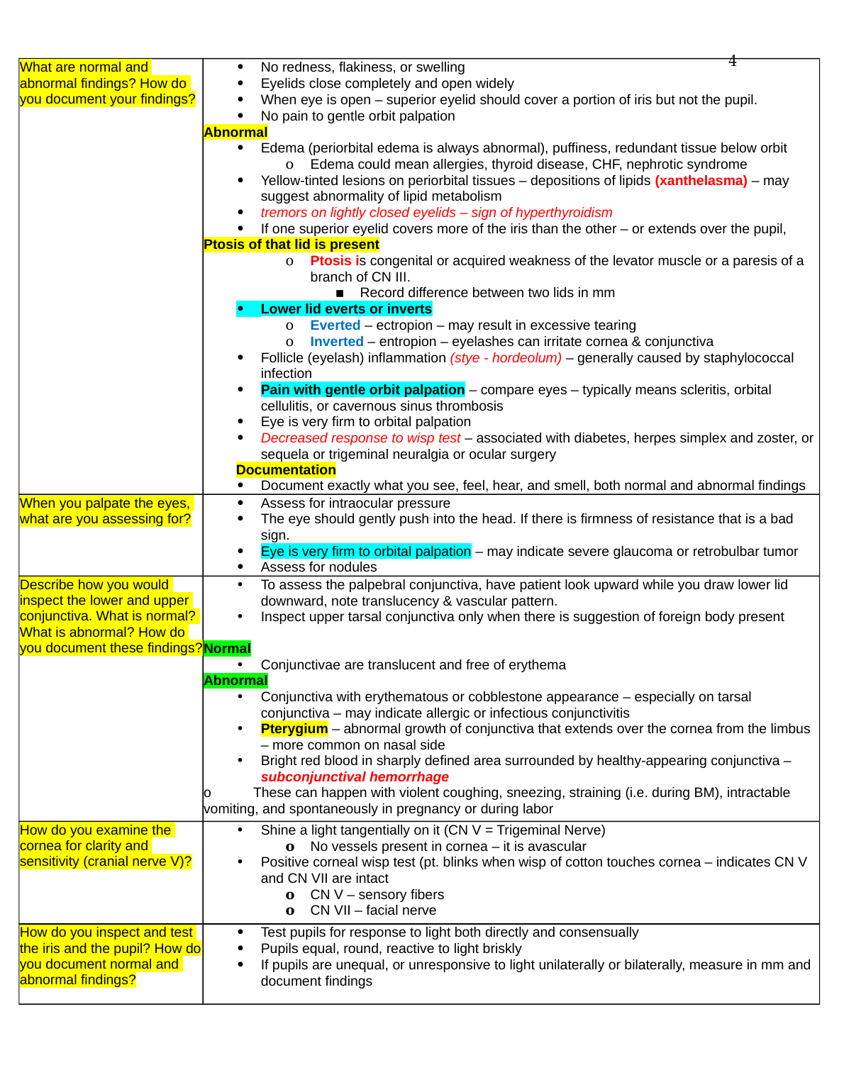 NURS 612 Exam 1 Study Guide Seidel Notes 2025/2026 IMG-1