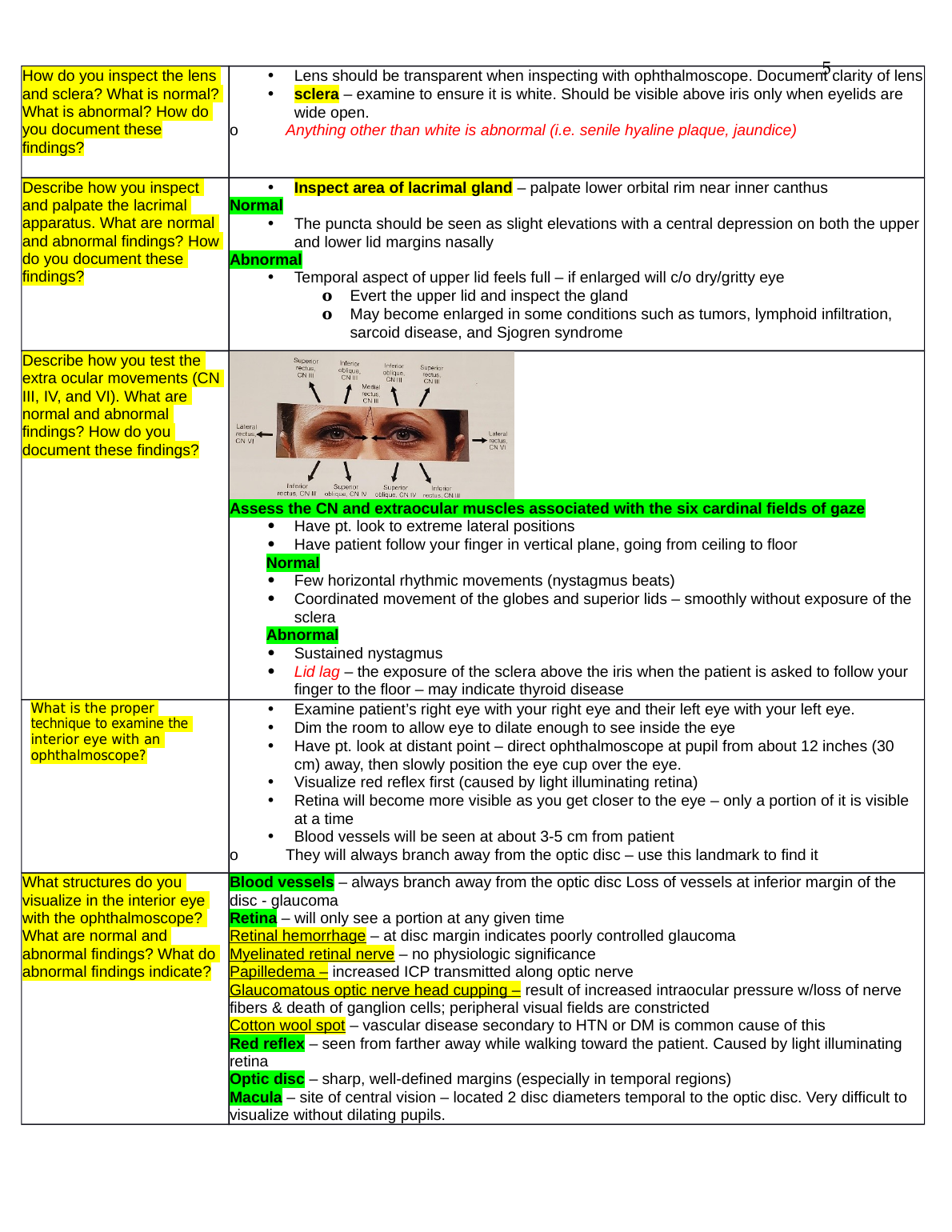 NURS 612 Exam 1 Study Guide Seidel Notes 2025/2026