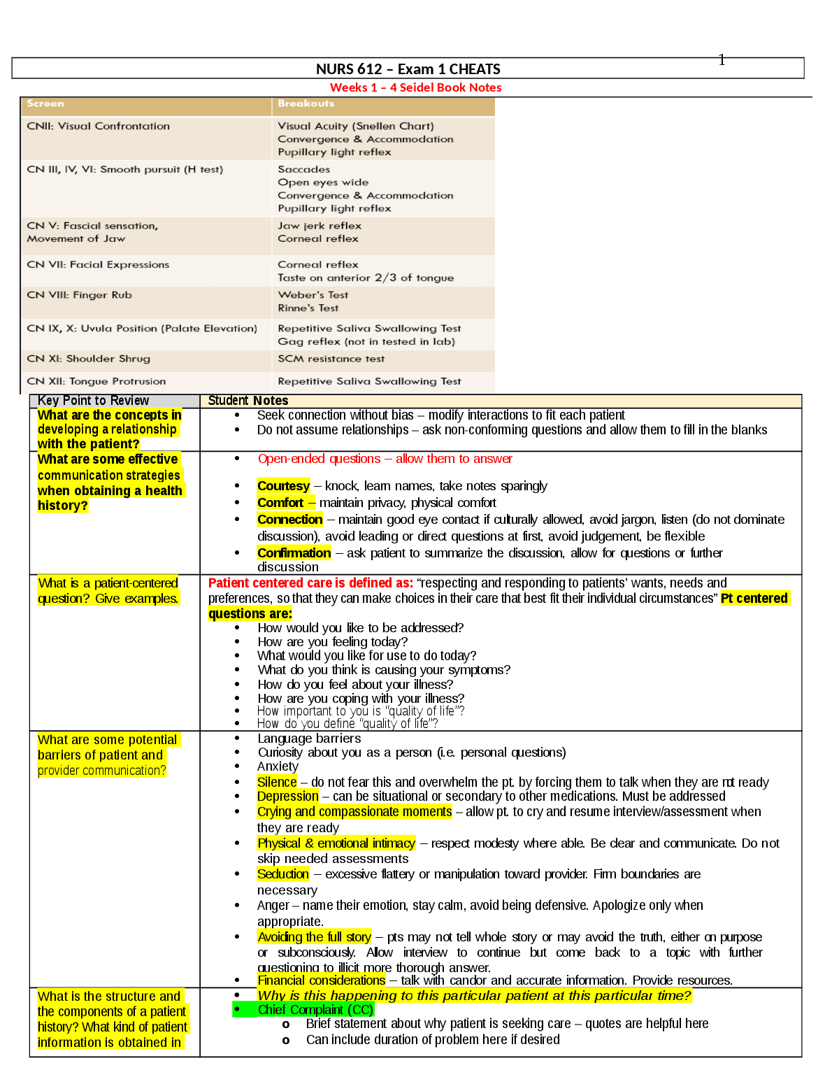 NURS 612 Exam 1 Study Guide Seidel Notes 2025/2026