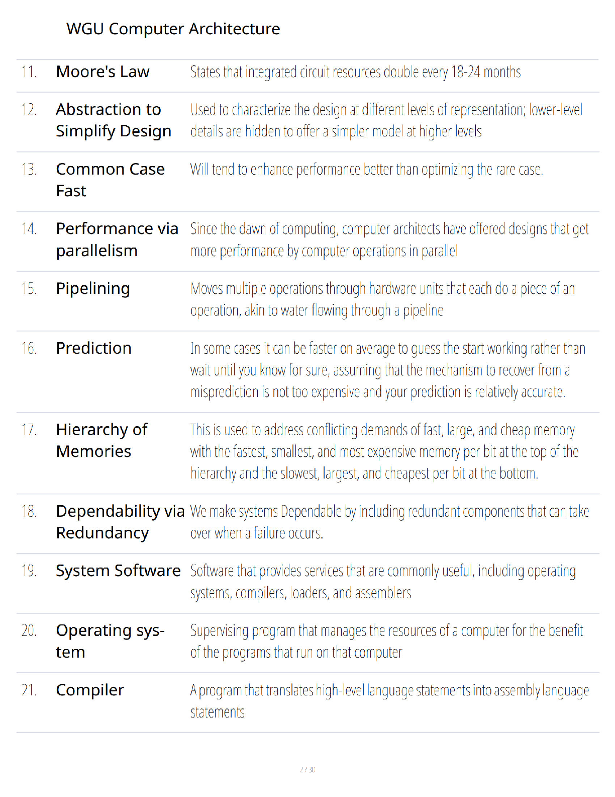 WGU C105 Computer Architecture Study Guide 2026/2027
