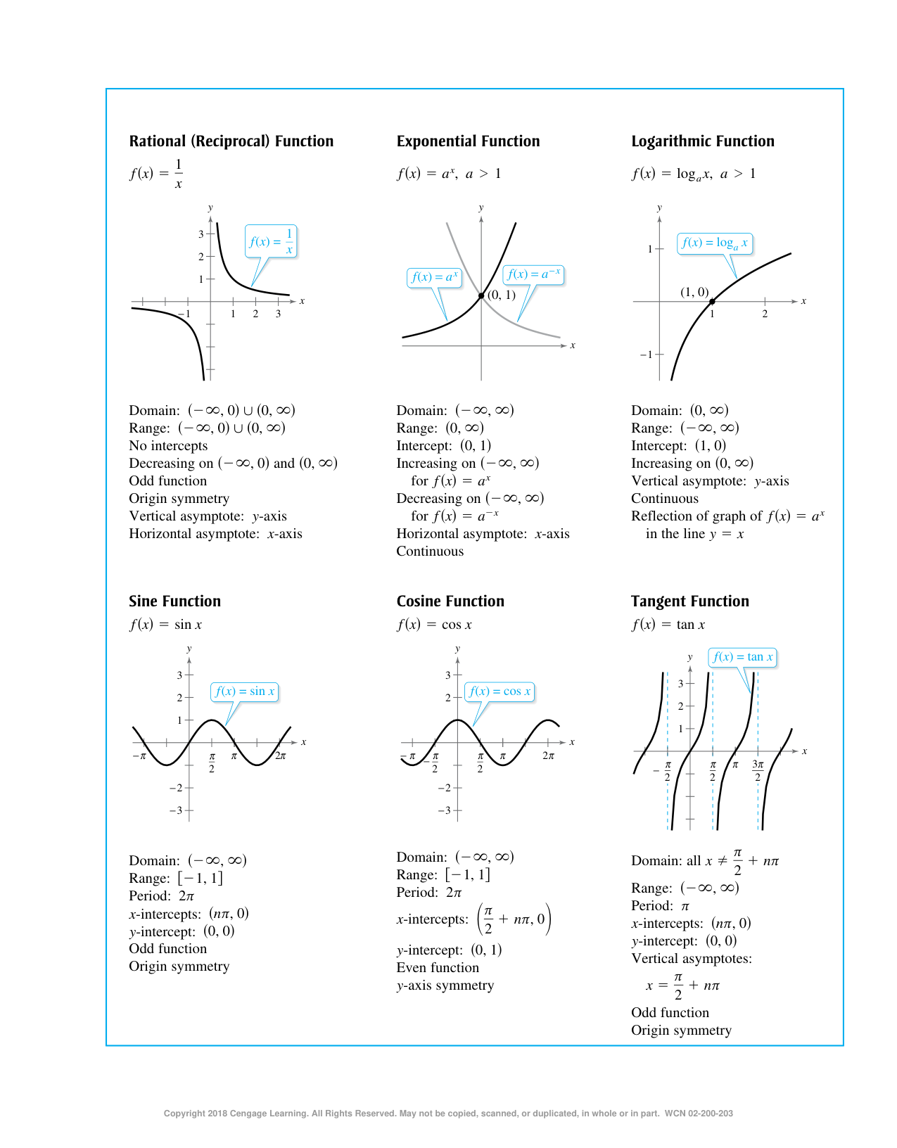 Precalculus with Limits, 4th Edition IMG-3