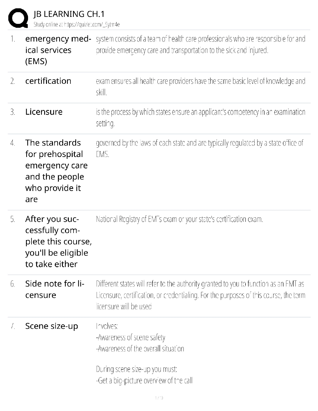 AAOS EMS Ch. 1 Study Guide 13th Ed 2025/26