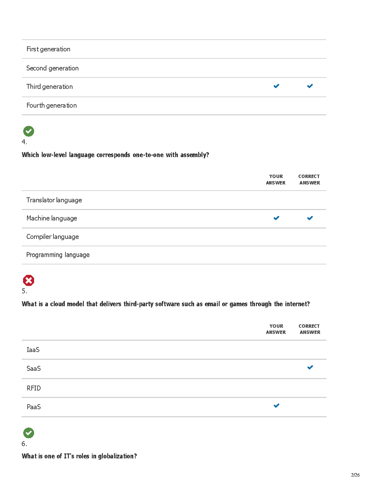 WGU C214 Intro to IT Pre-Assessment Q&A 2024-2025
