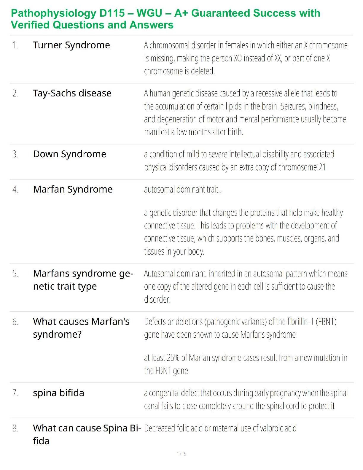 WGU D115 Pathophysiology Exam Prep Guide 2026 IMG-1