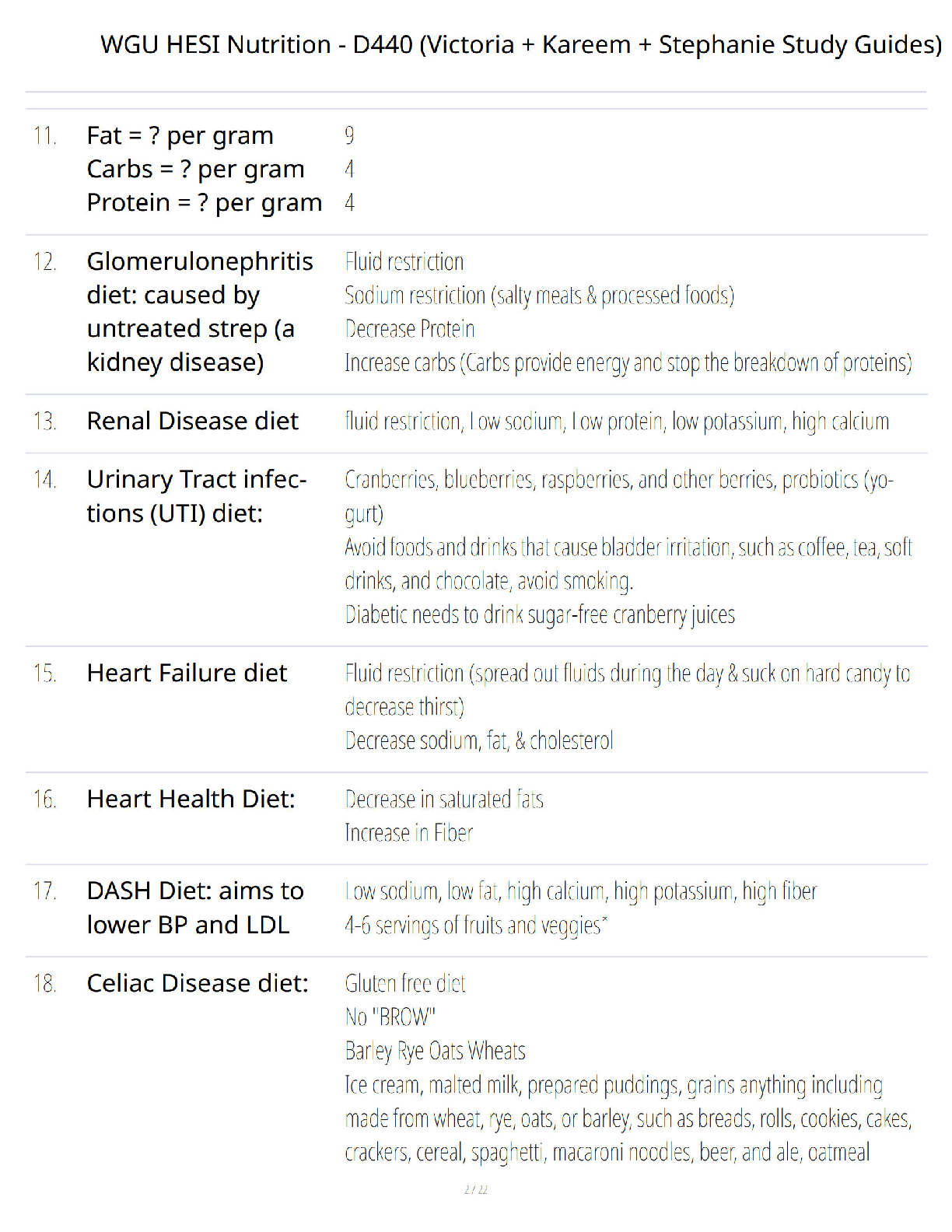 WGU HESI Nutrition D440 Study Guide 2026 Updated Resources