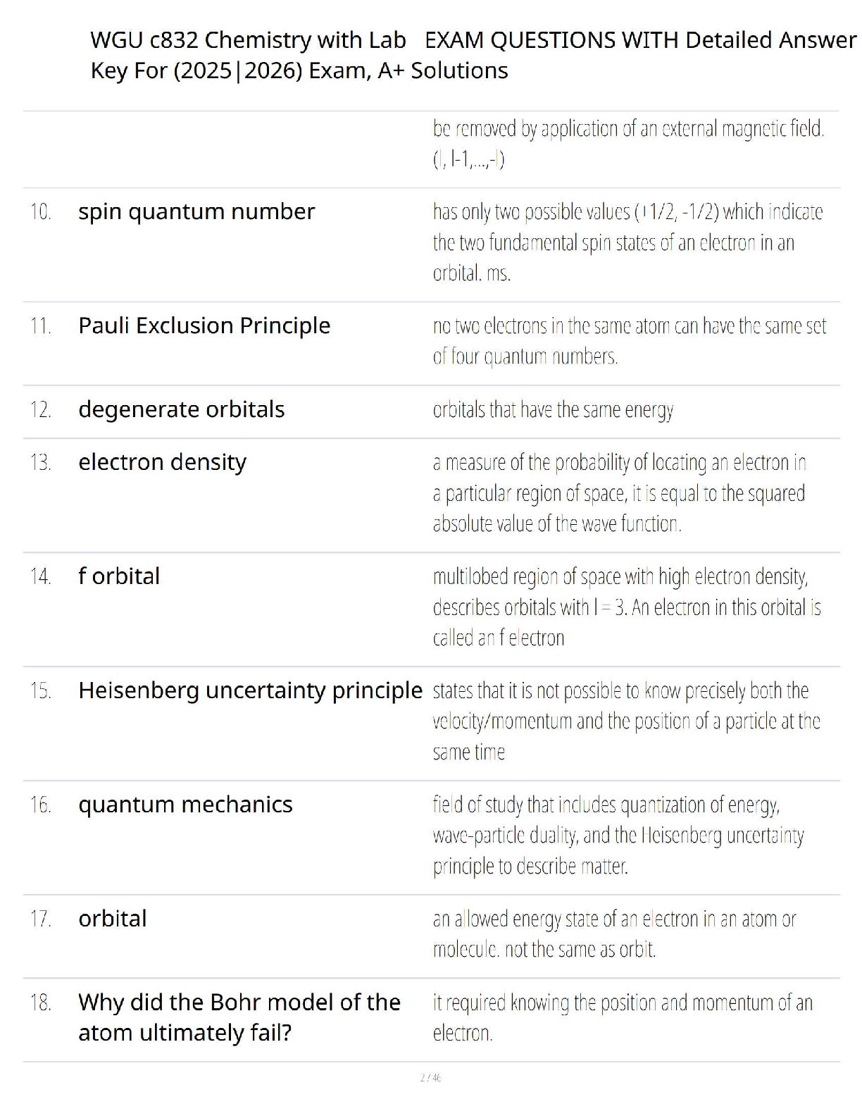 WGU C832 Chemistry Lab Exam Q&A Guide 2025/2026