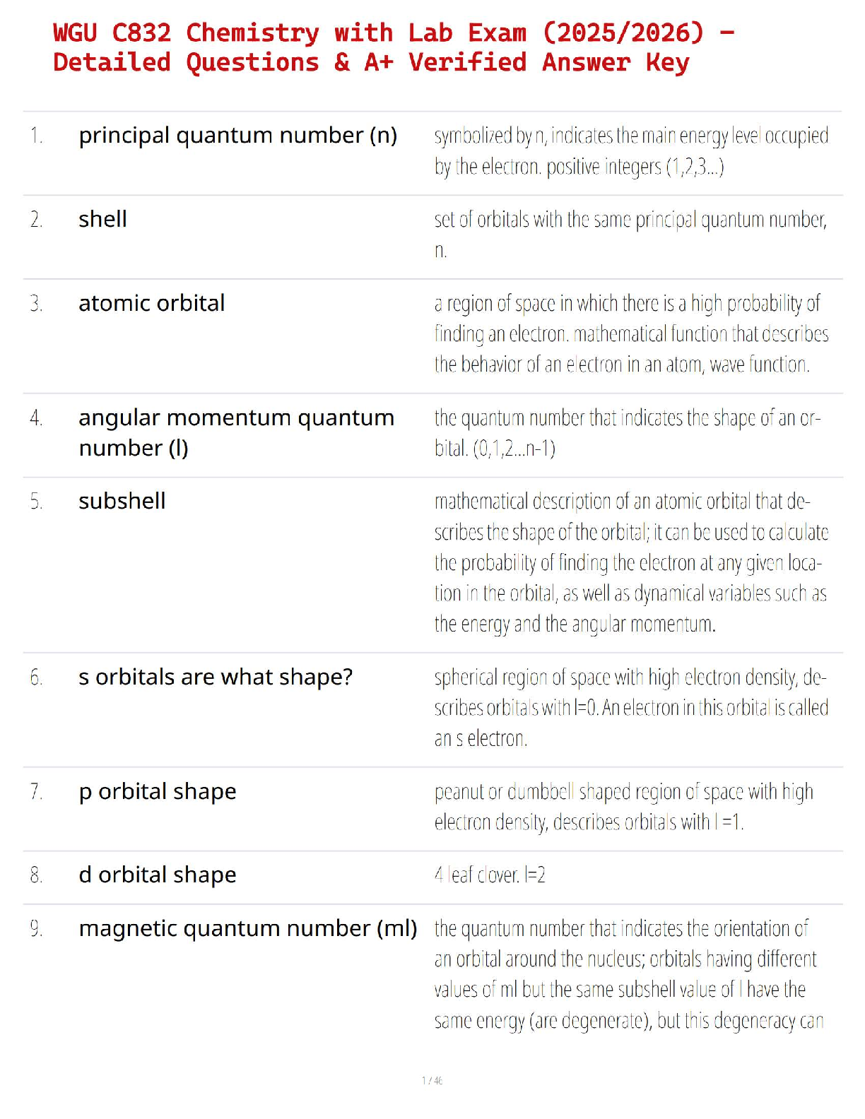 WGU C832 Chemistry Lab Exam Q&A Guide 2025/2026