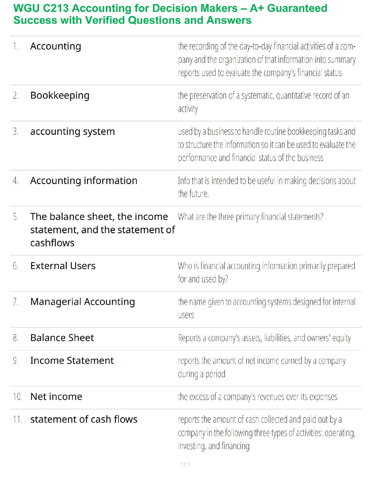 C213 Accounting Test Bank Porter & Norton IMG-1