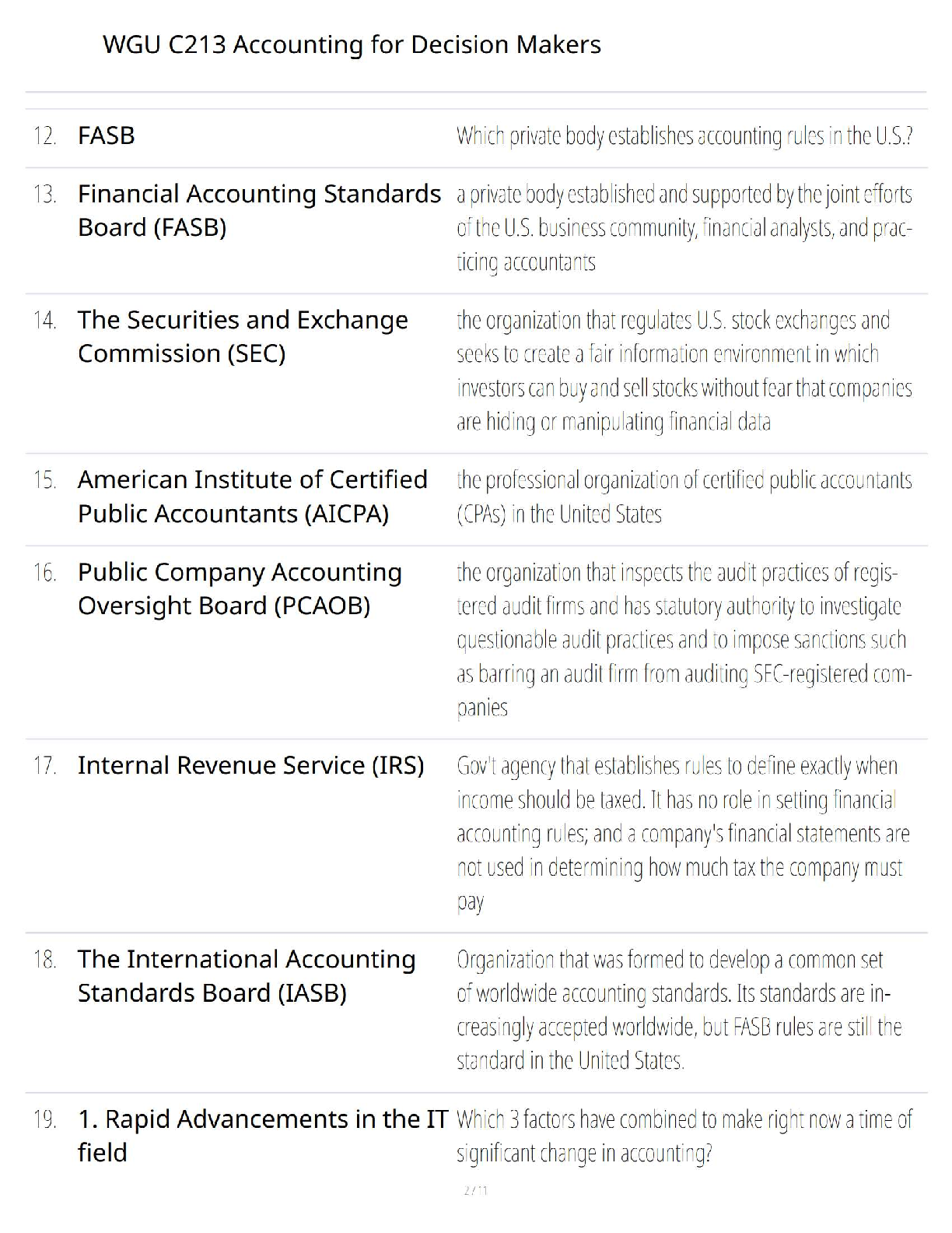C213 Accounting Test Bank Porter & Norton