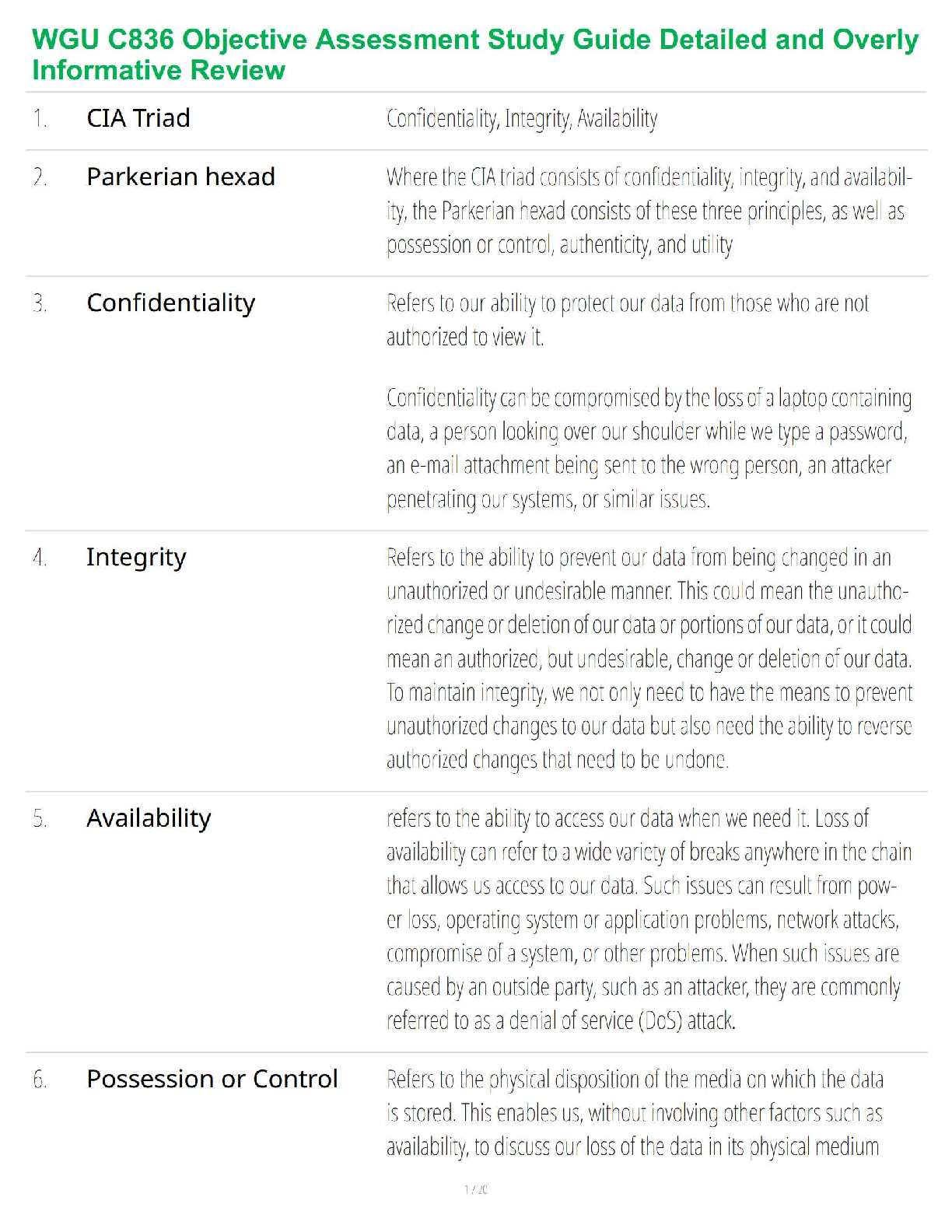 WGU C836 Info Security Study Guide 2025: Pass First Try IMG-1
