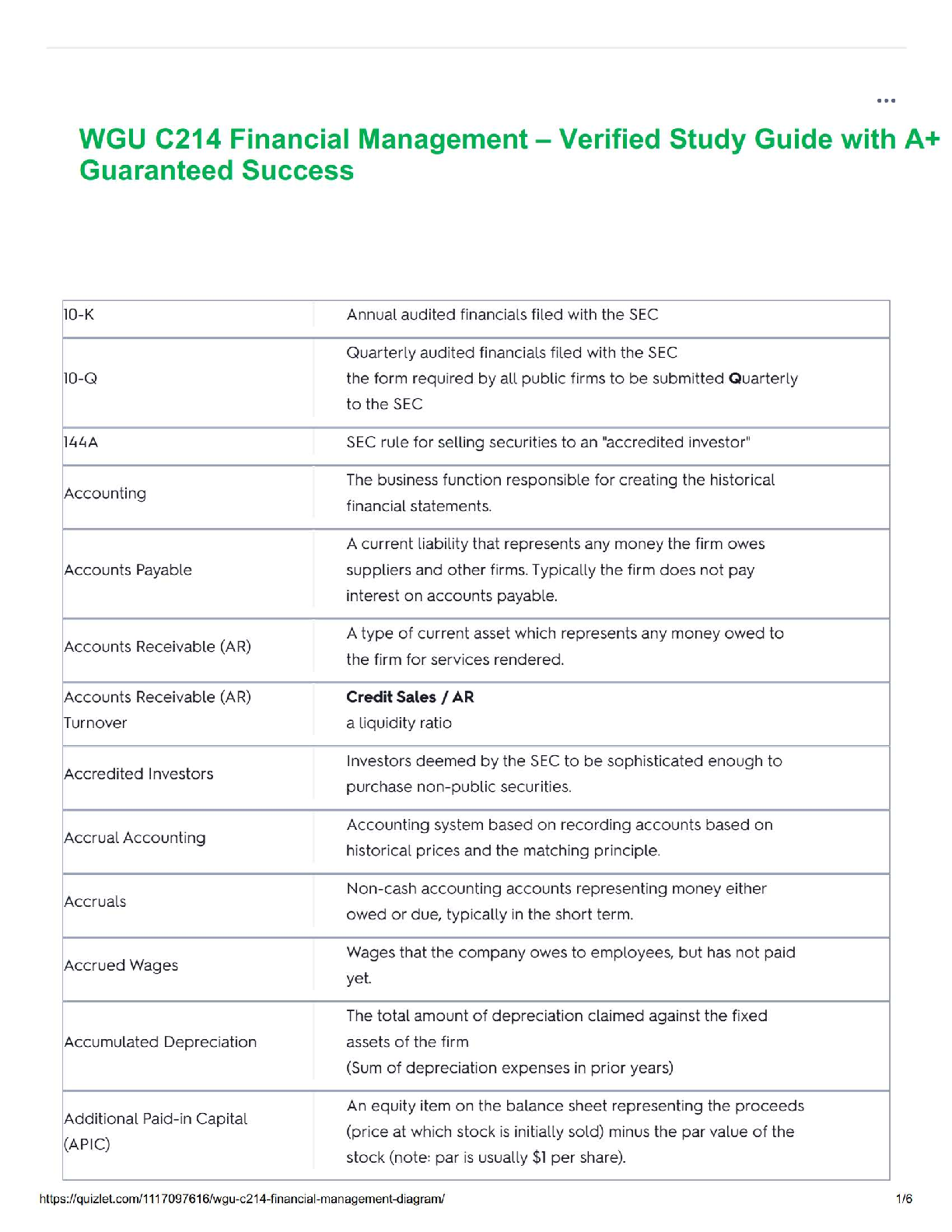 WGU C214 Financial Mgmt Study Guide 2025 IMG-1