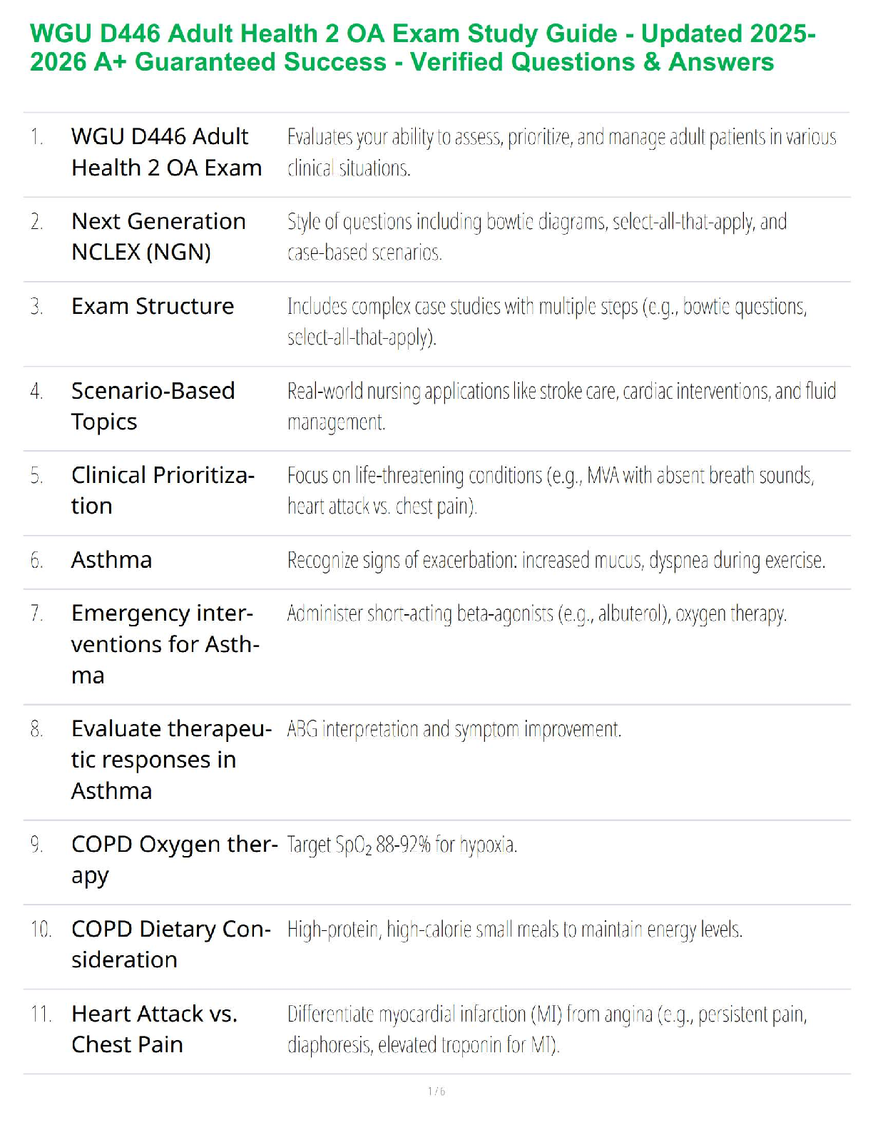 WGU D446 Adult Health 2 OA Study Guide 2025-2026 IMG-1