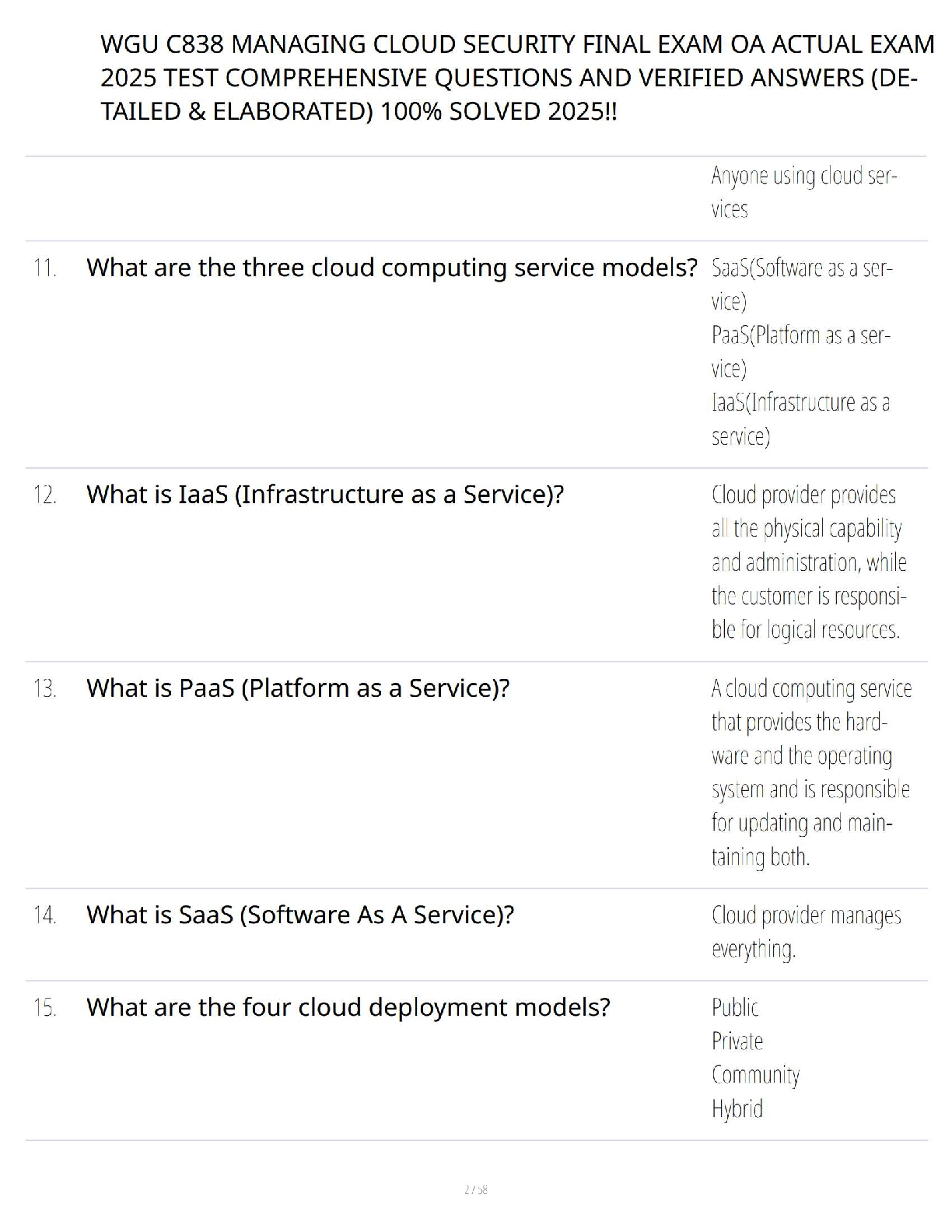 WGU C838 Managing Cloud Security Exam Test Bank 2025