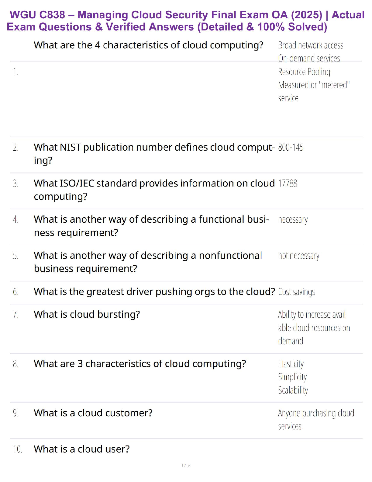 WGU C838 Managing Cloud Security Exam Test Bank 2025