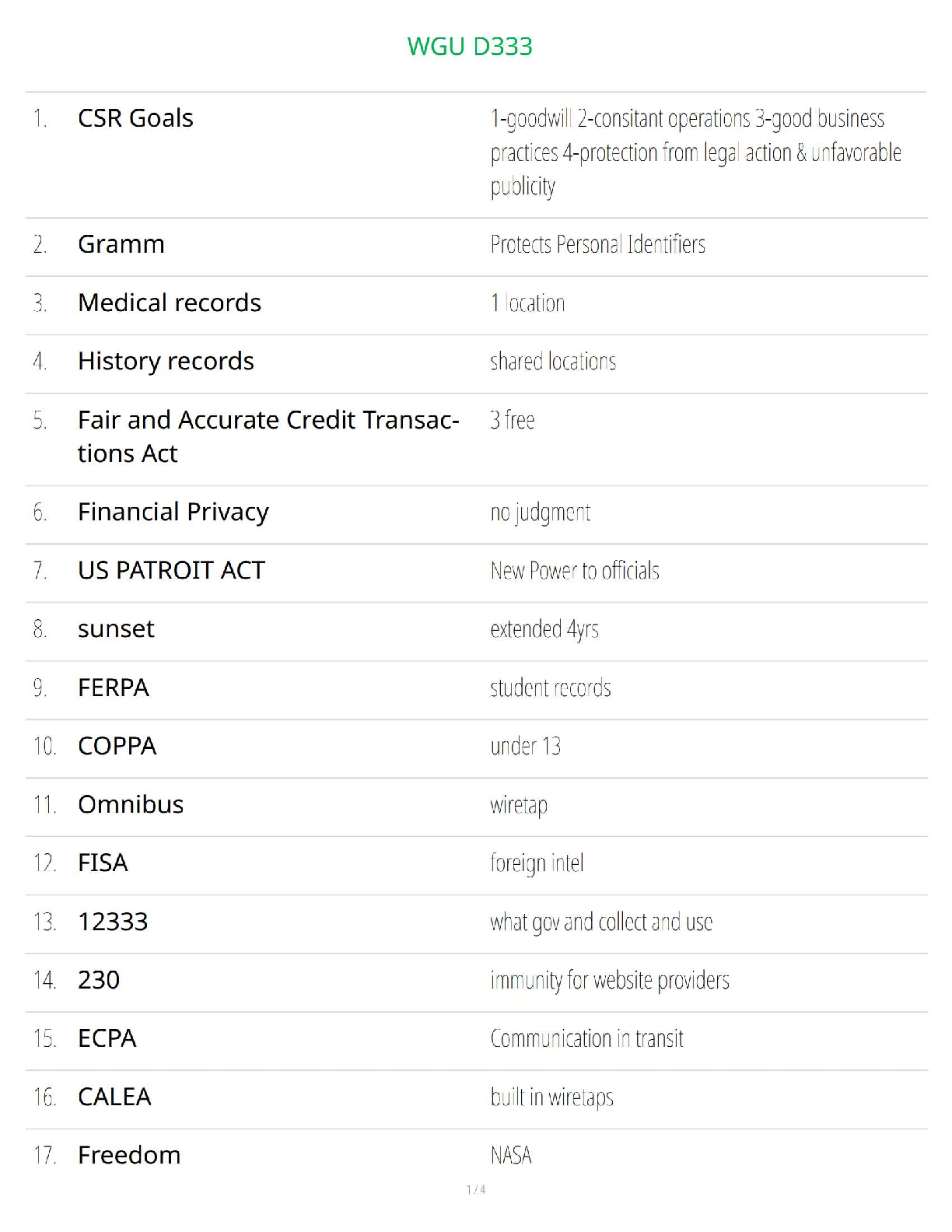 WGU D333 Ethics in Tech Study Guide 2025/2026 IMG-1