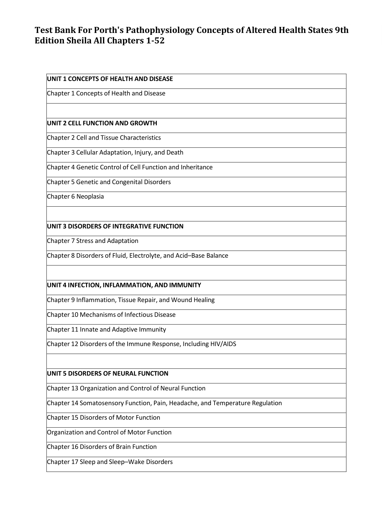 Porth's Pathophysiology, 9th Edition