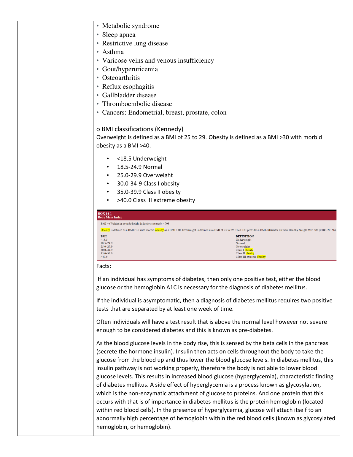 NR 601 Final Exam Review: Diabetes and Endocrine Disorders