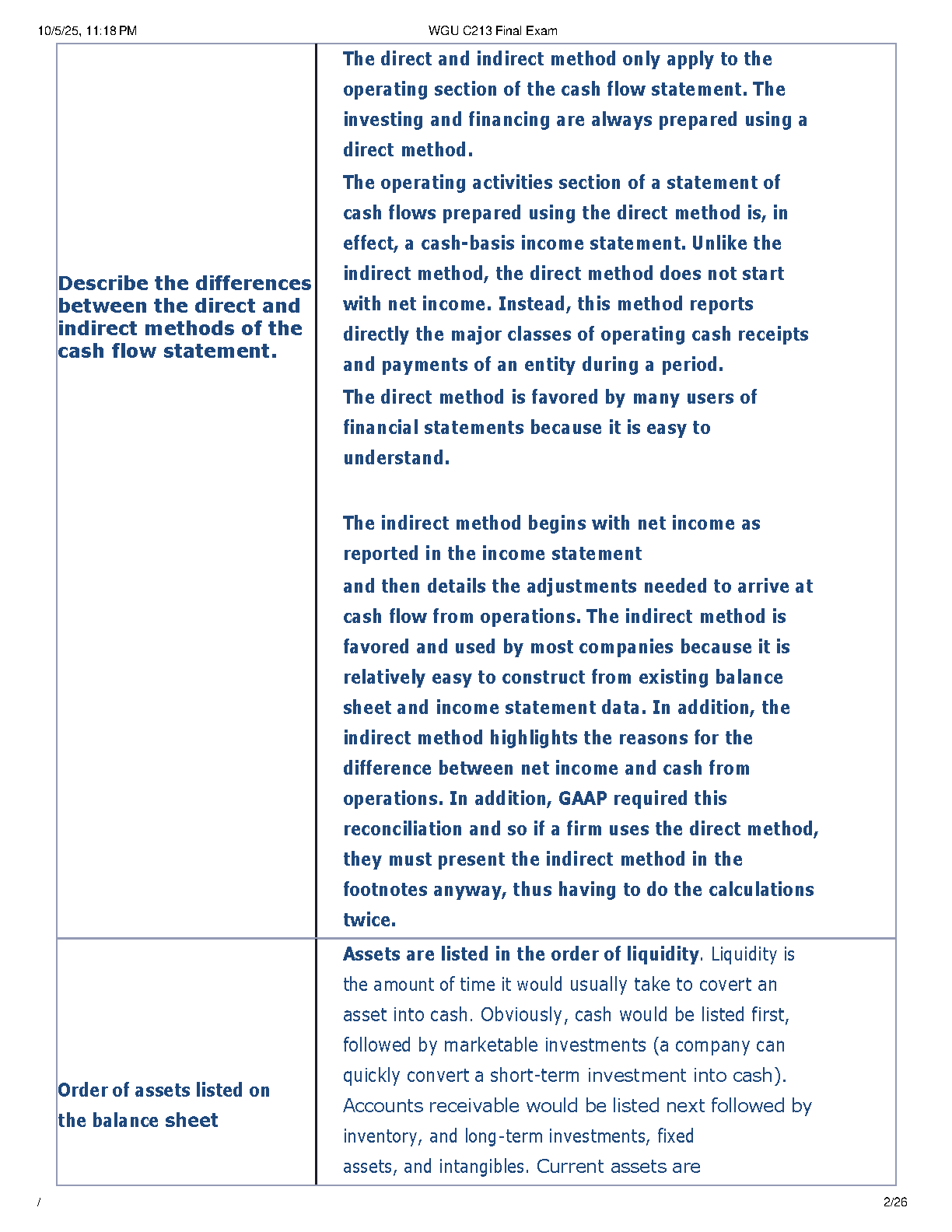 WGU C213 Accounting Final Exam Test Bank 2025