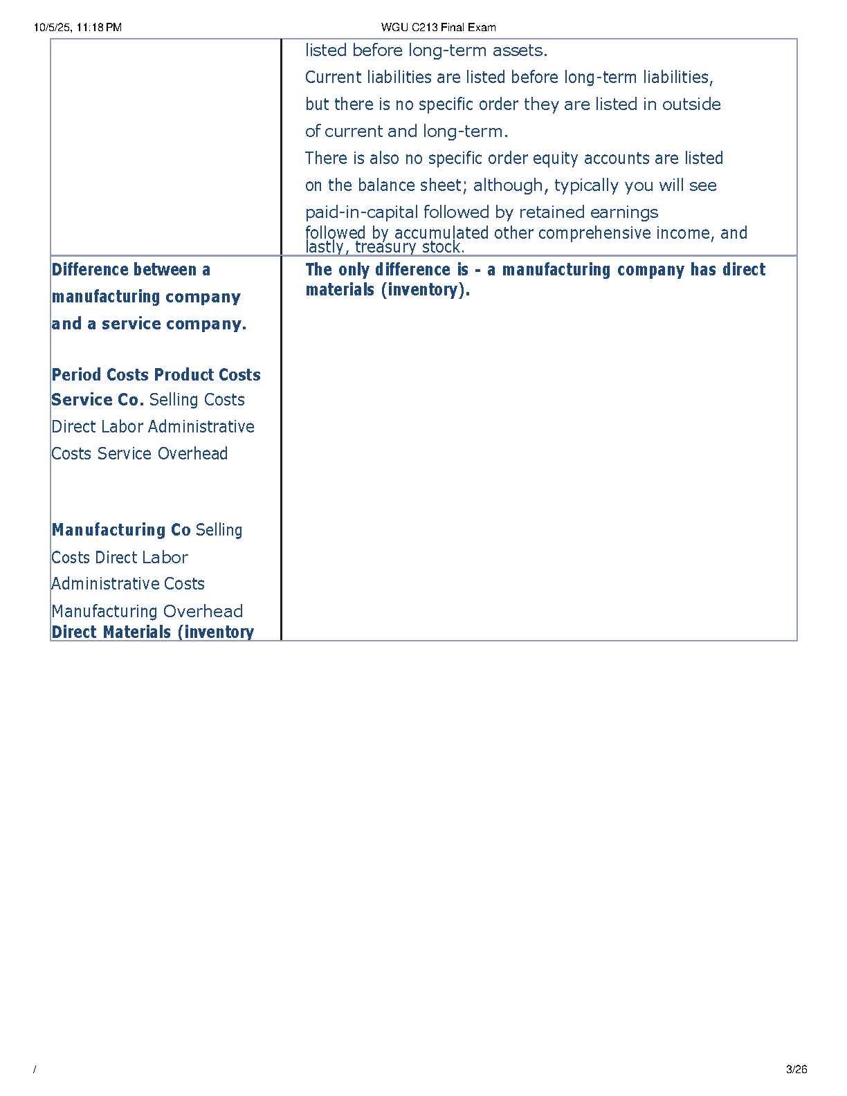 WGU C213 Accounting Final Exam Test Bank 2025 IMG-3
