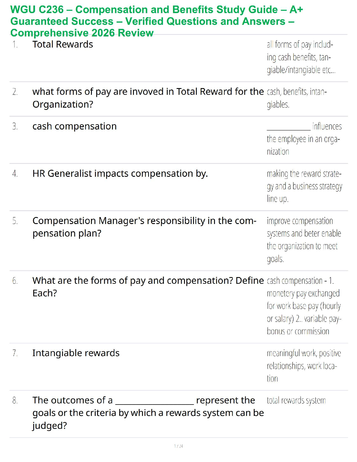 WGU C236 Compensation and Benefits Study Guide