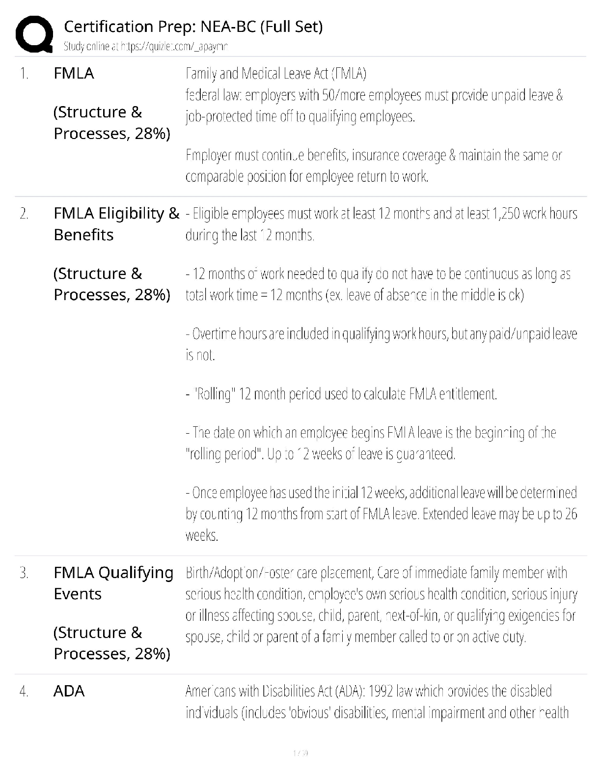 NEA-BC Exam Prep Guide 2026 | Nursing Leadership