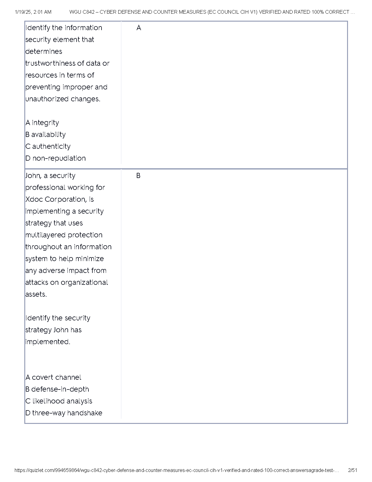 WGU C842 Test Bank: Cyber Defense & CIH v1