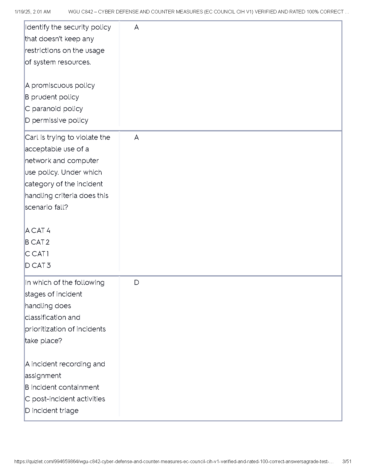 WGU C842 Test Bank: Cyber Defense & CIH v1 IMG-3