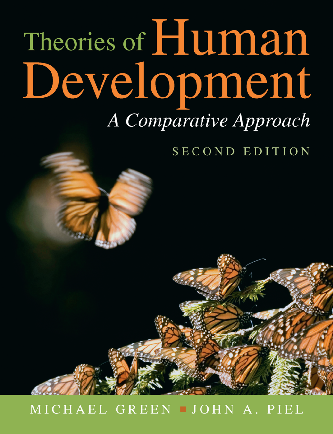 Theories of Human Development Test Bank 2nd Edition IMG-1
