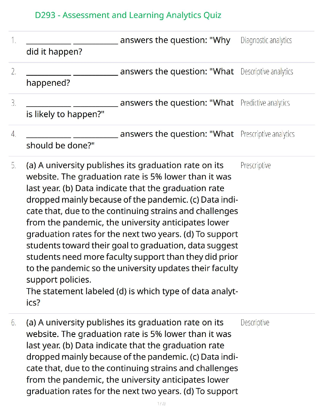 D293 Assessment and Learning Analytics Test Bank WGU