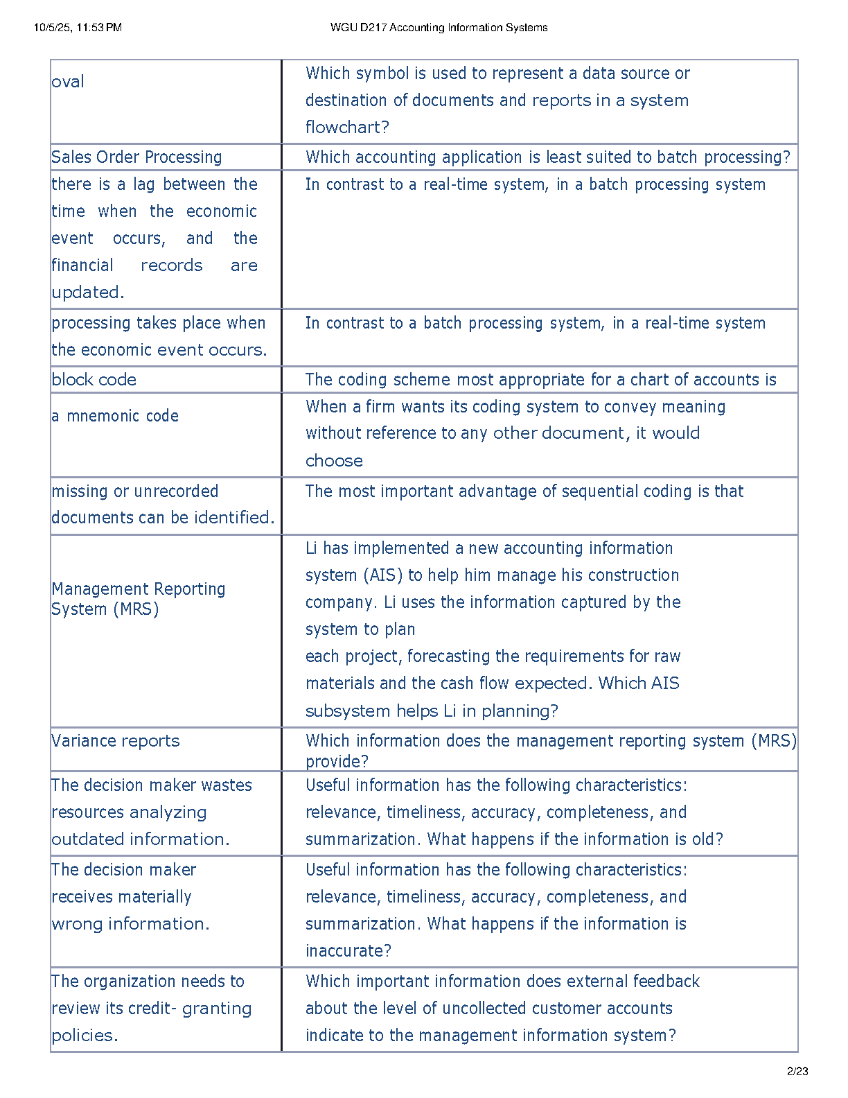 AIS Test Bank WGU D217 15th Ed Romney & Steinbart 2026