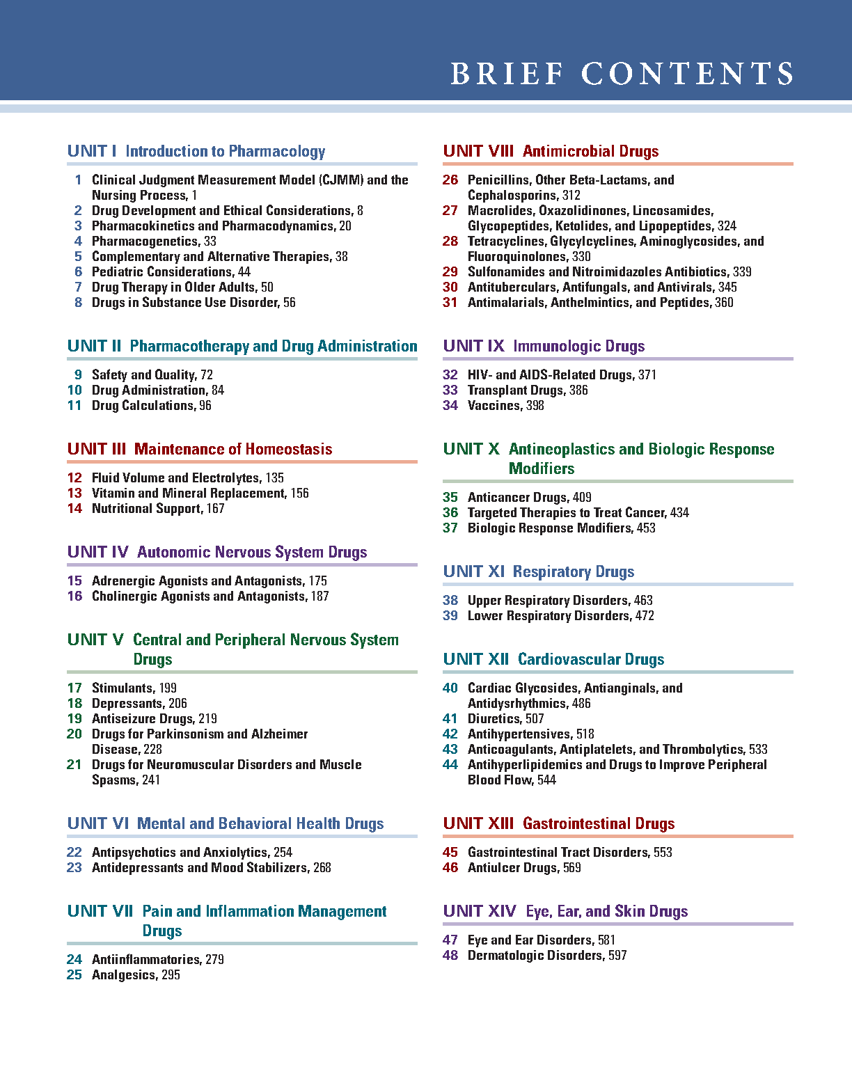 Nursing Pharmacology Student Notes & MCQs | McCuistion 11e | 2026/2027 IMG-3